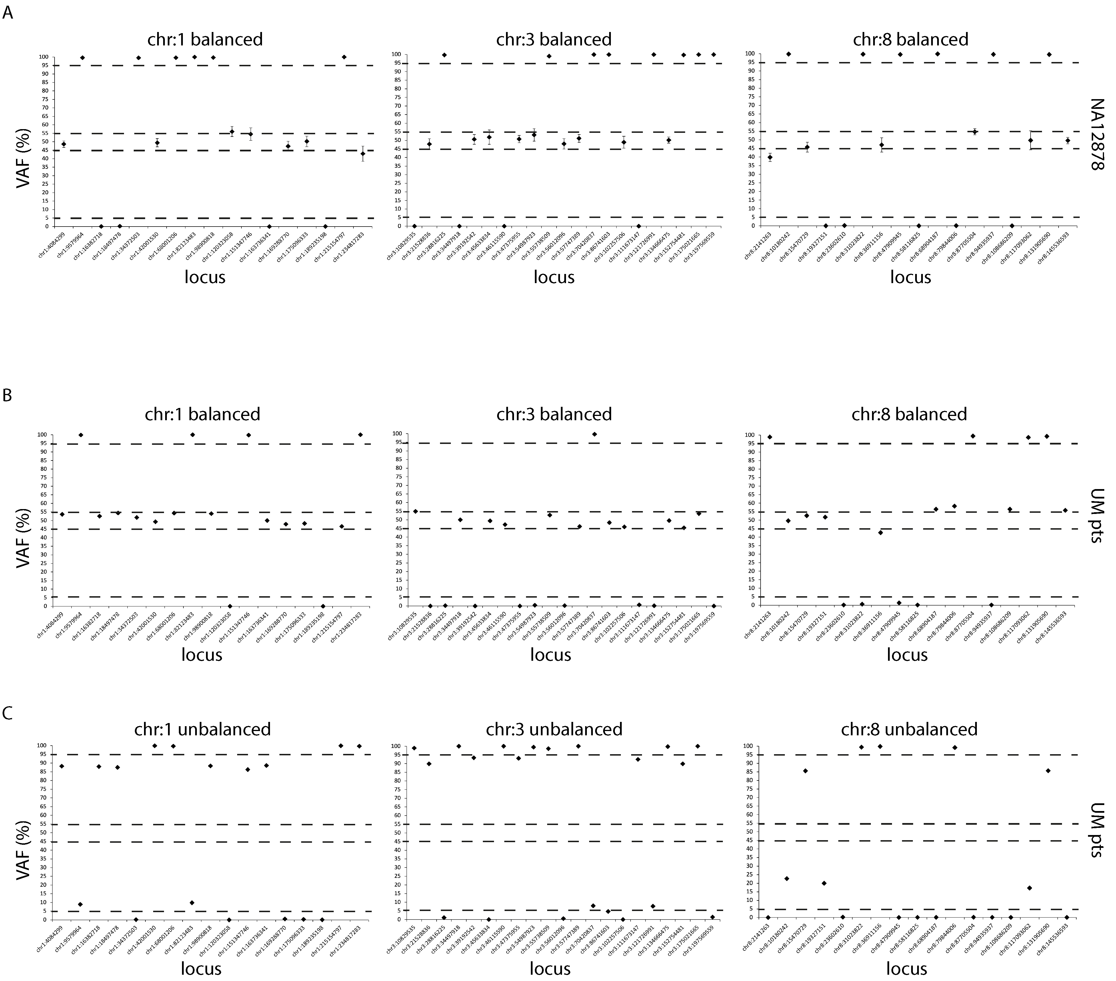 Biomolecules 15 00146 g003