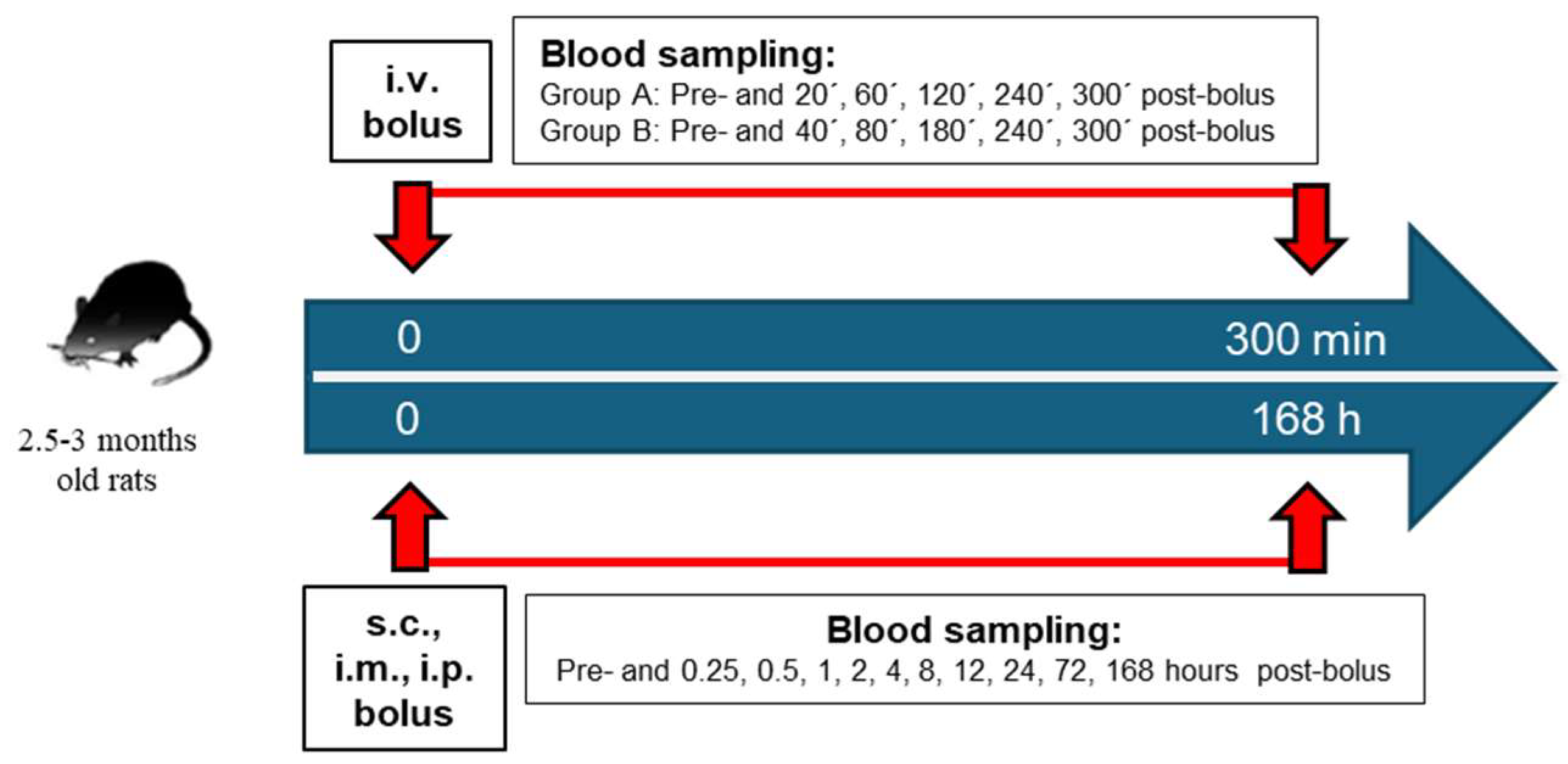 Biomolecules 15 00224 g001