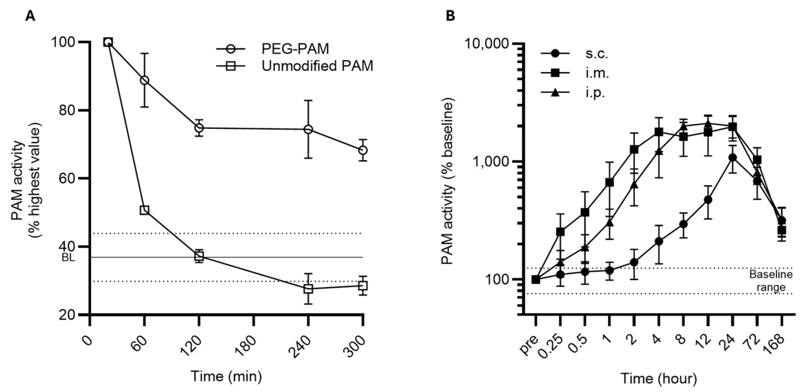 Biomolecules 15 00224 g002