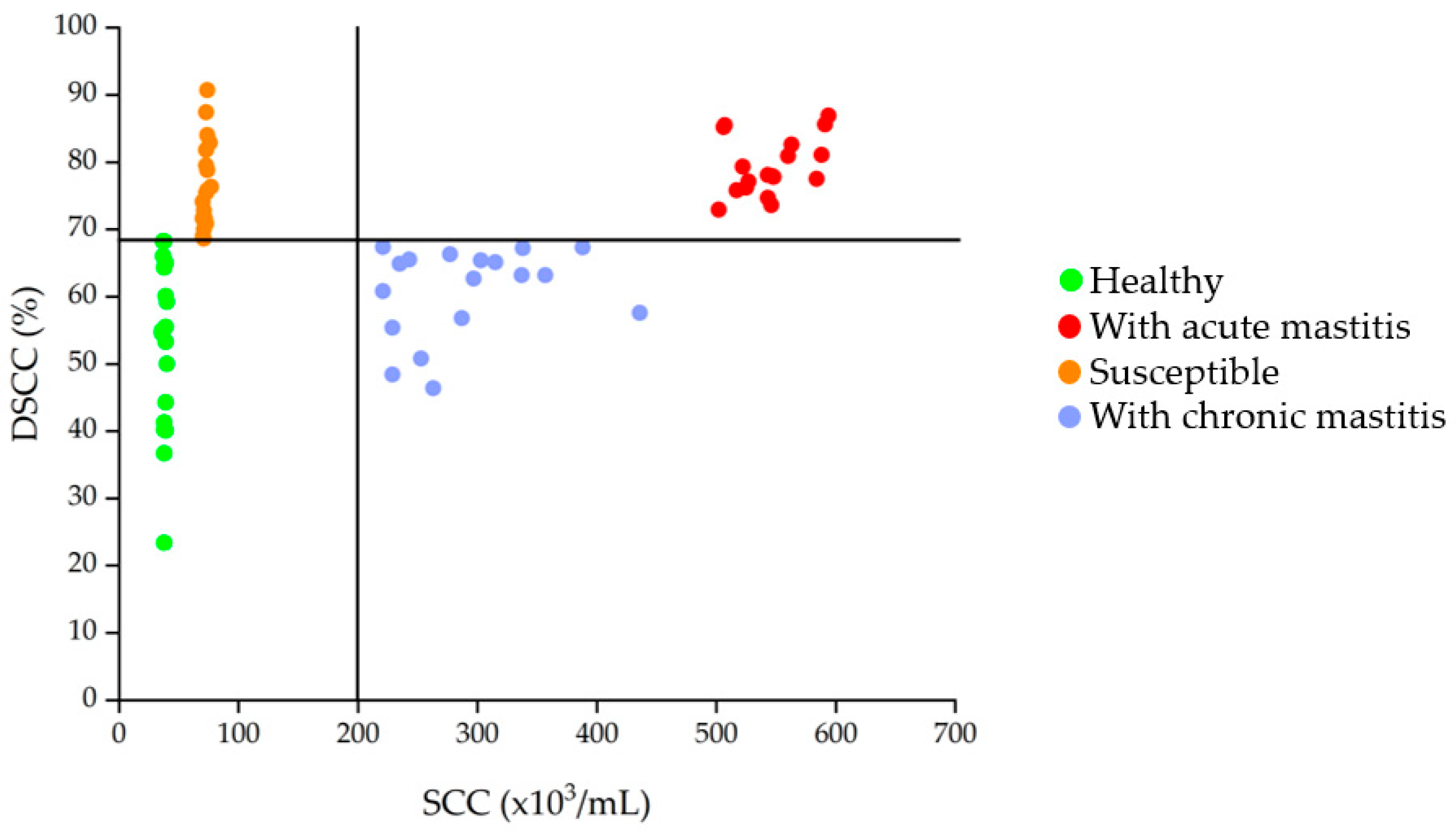 Biomolecules 15 00235 g001
