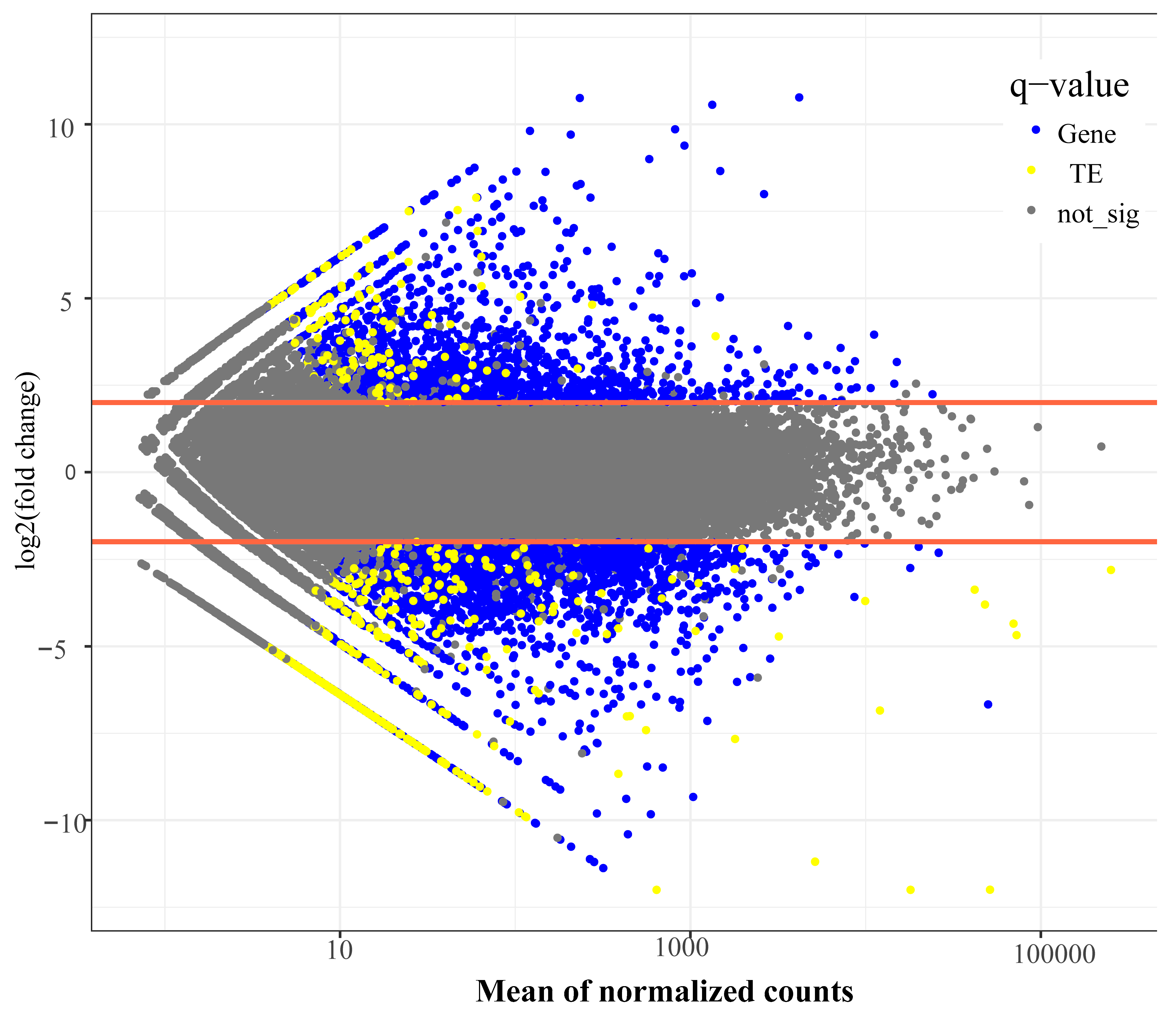 Biomolecules 15 00346 g002