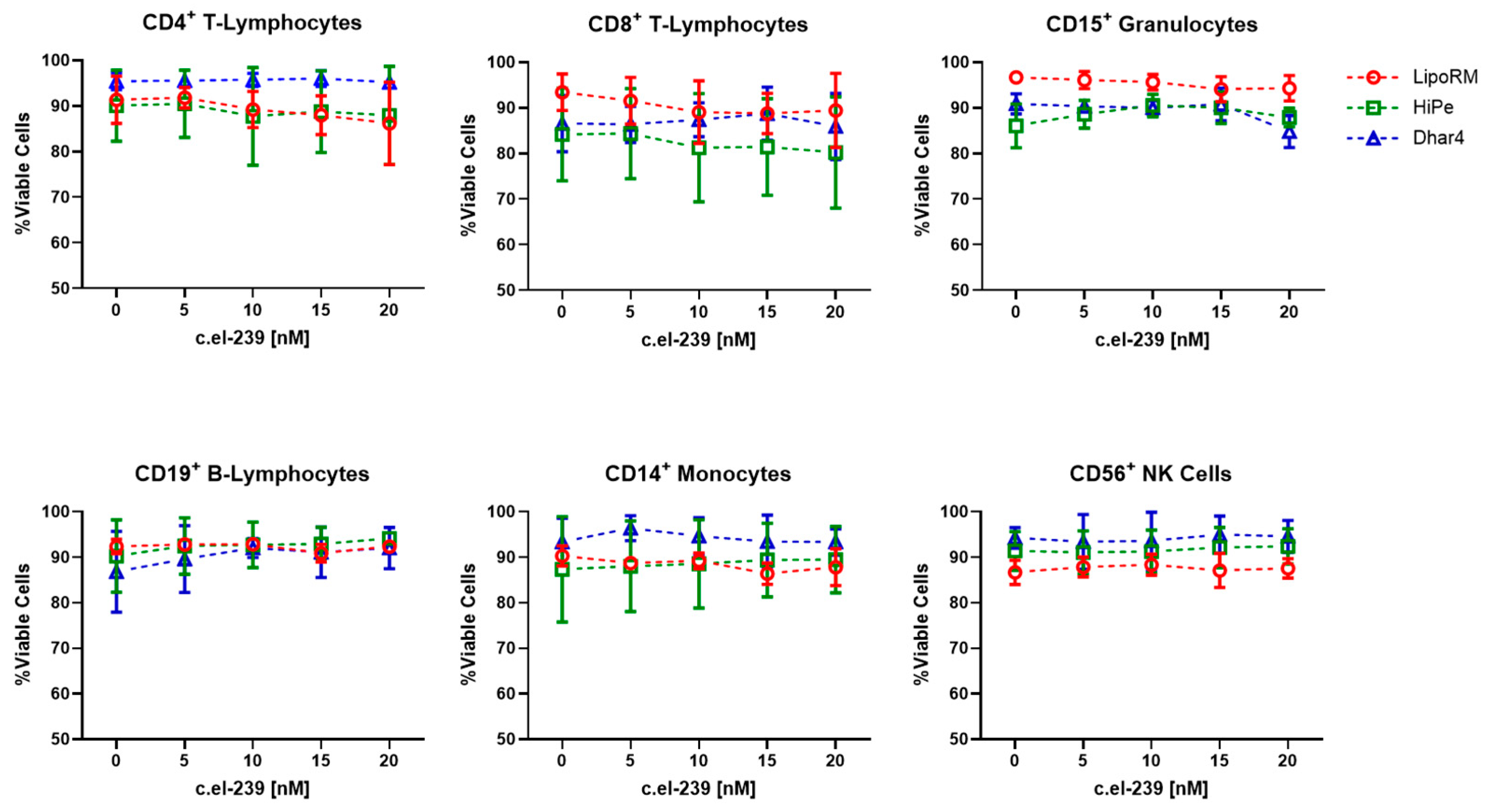Biomolecules 15 00391 g002