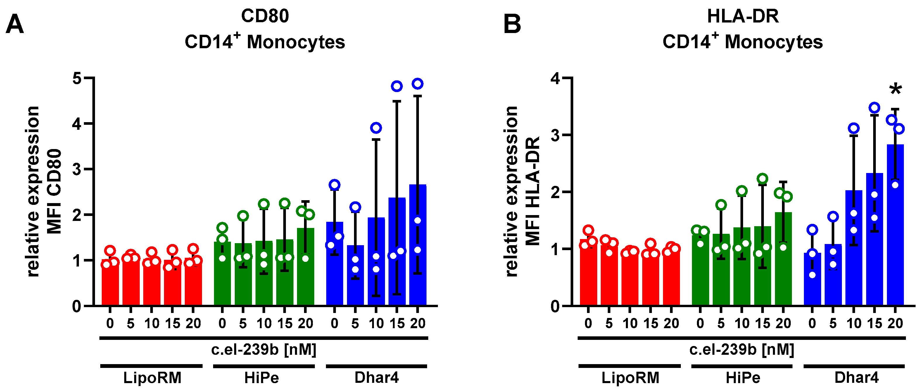 Biomolecules 15 00391 g004