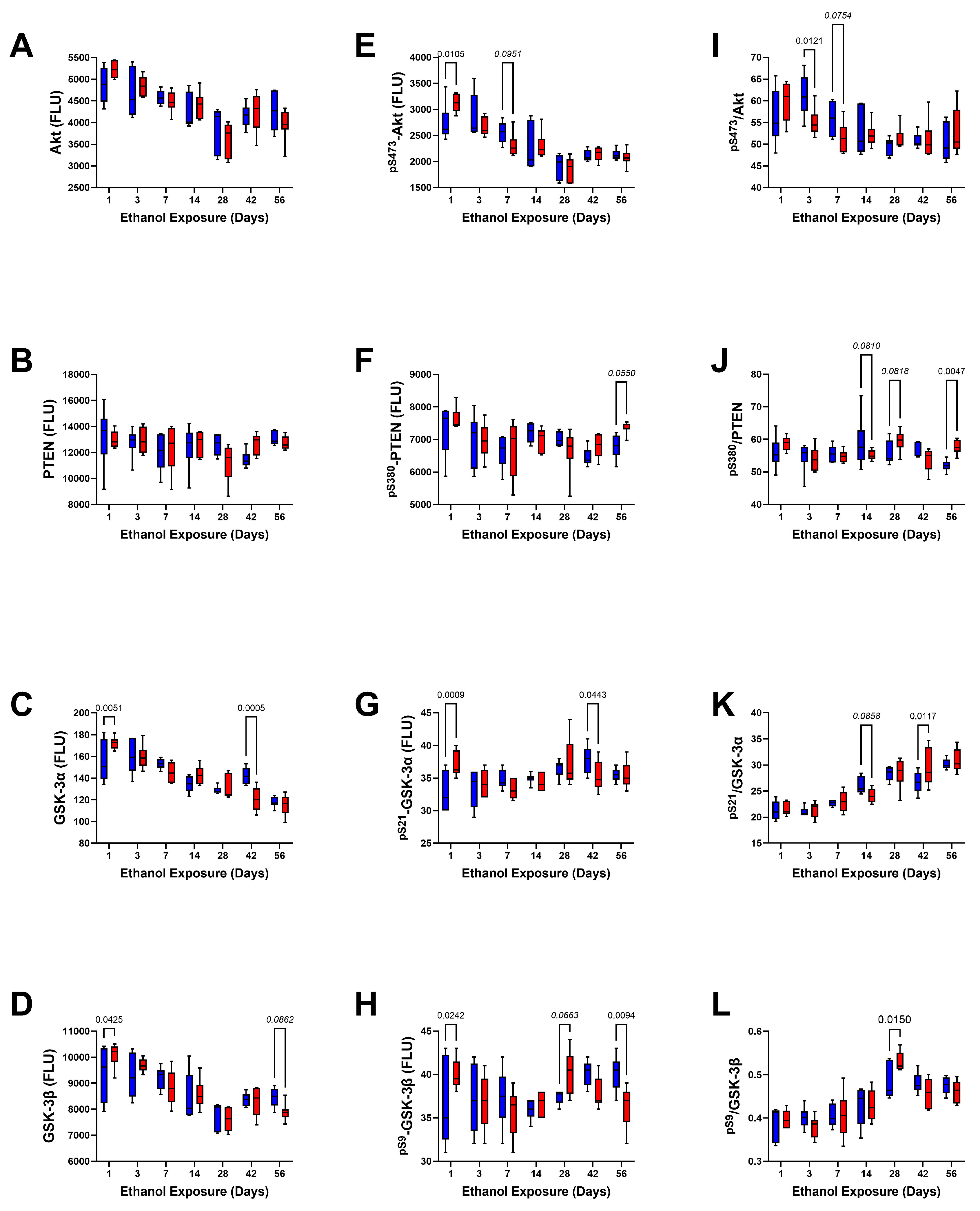 Biomolecules 15 00413 g009