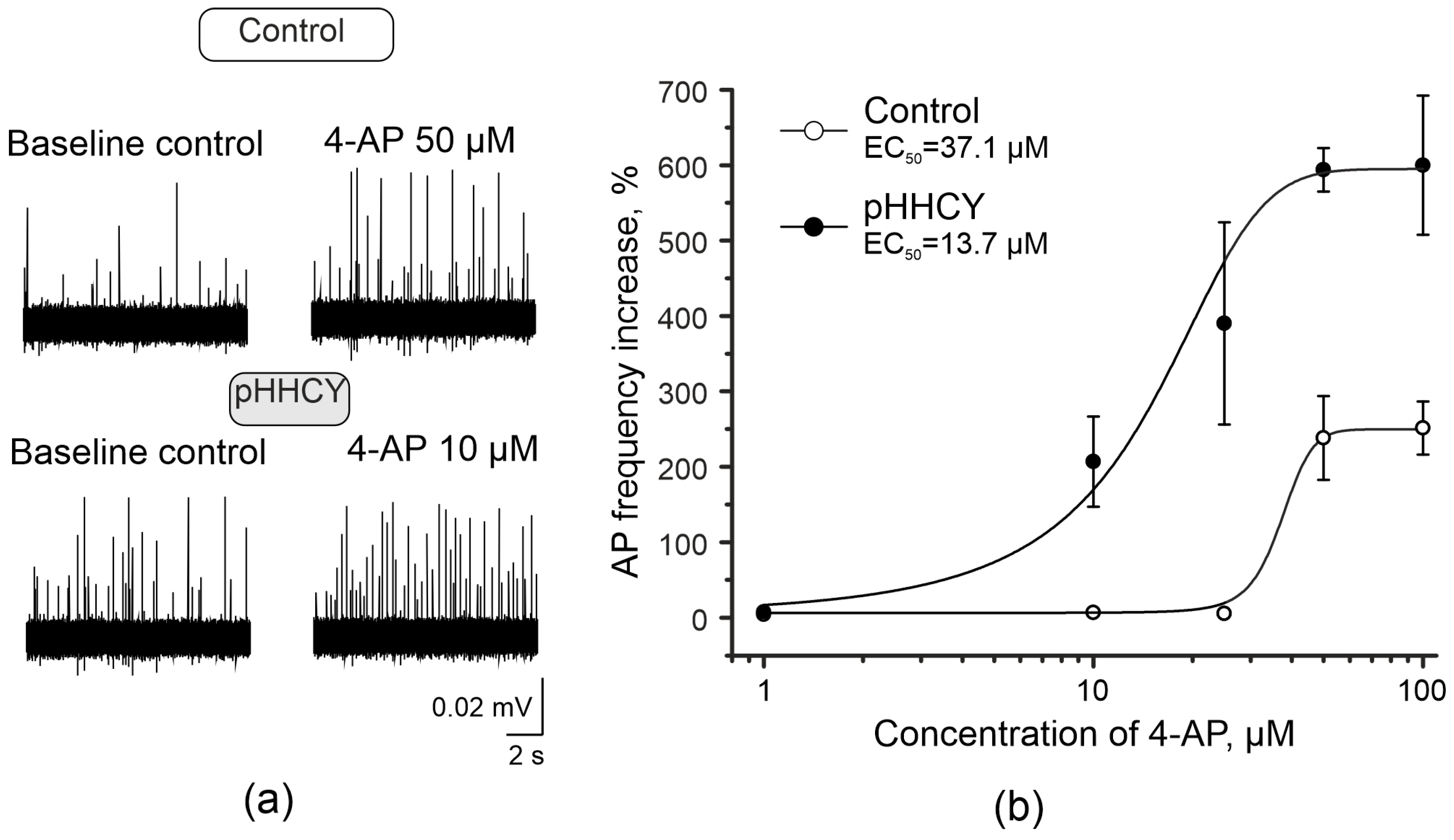 Biomolecules 15 00419 g001