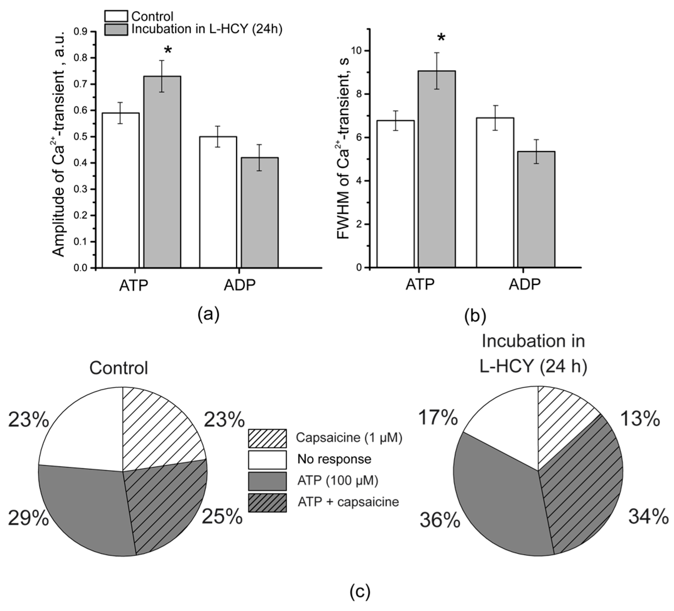 Biomolecules 15 00419 g005