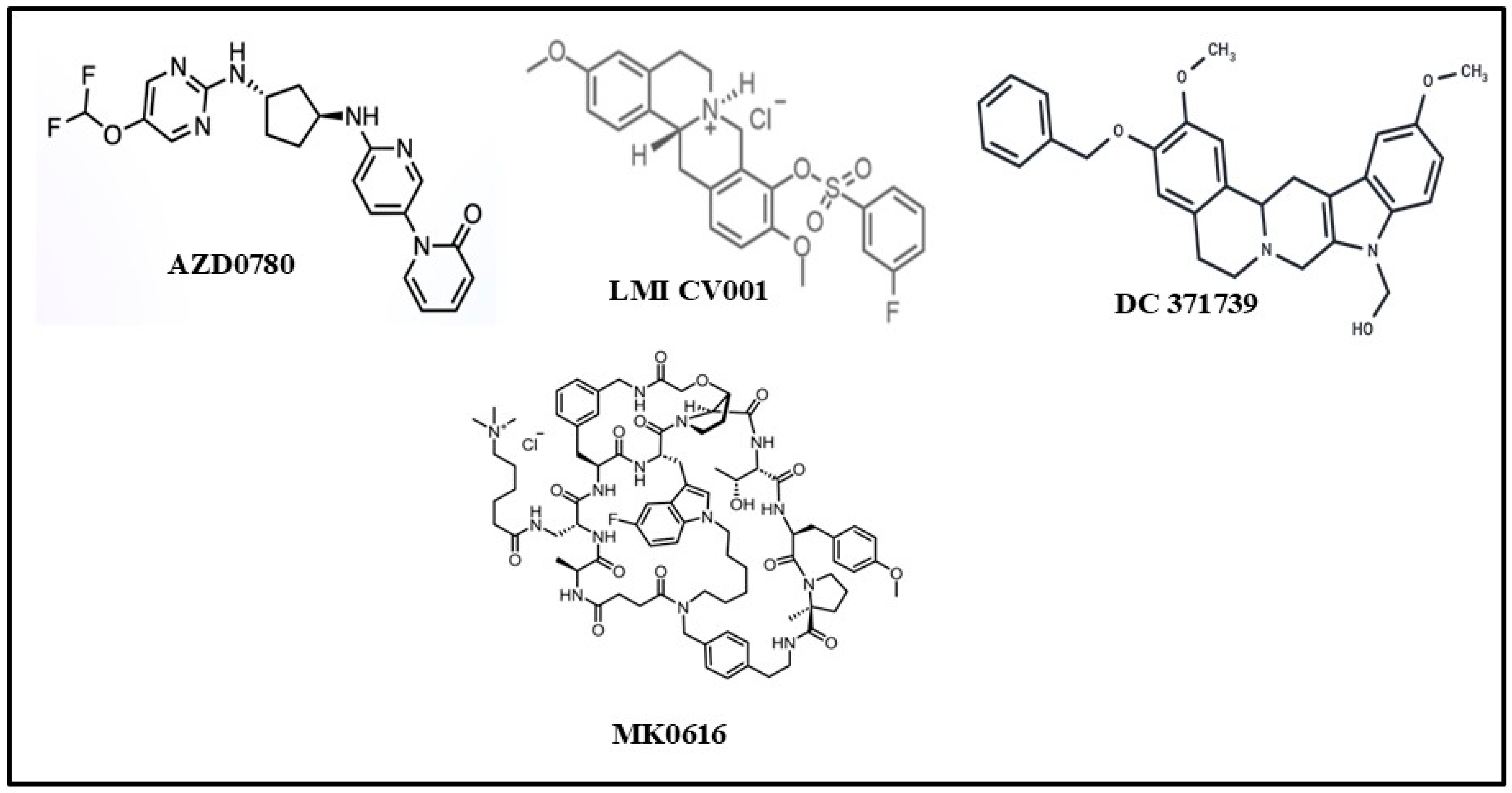 Biomolecules 15 00468 g006