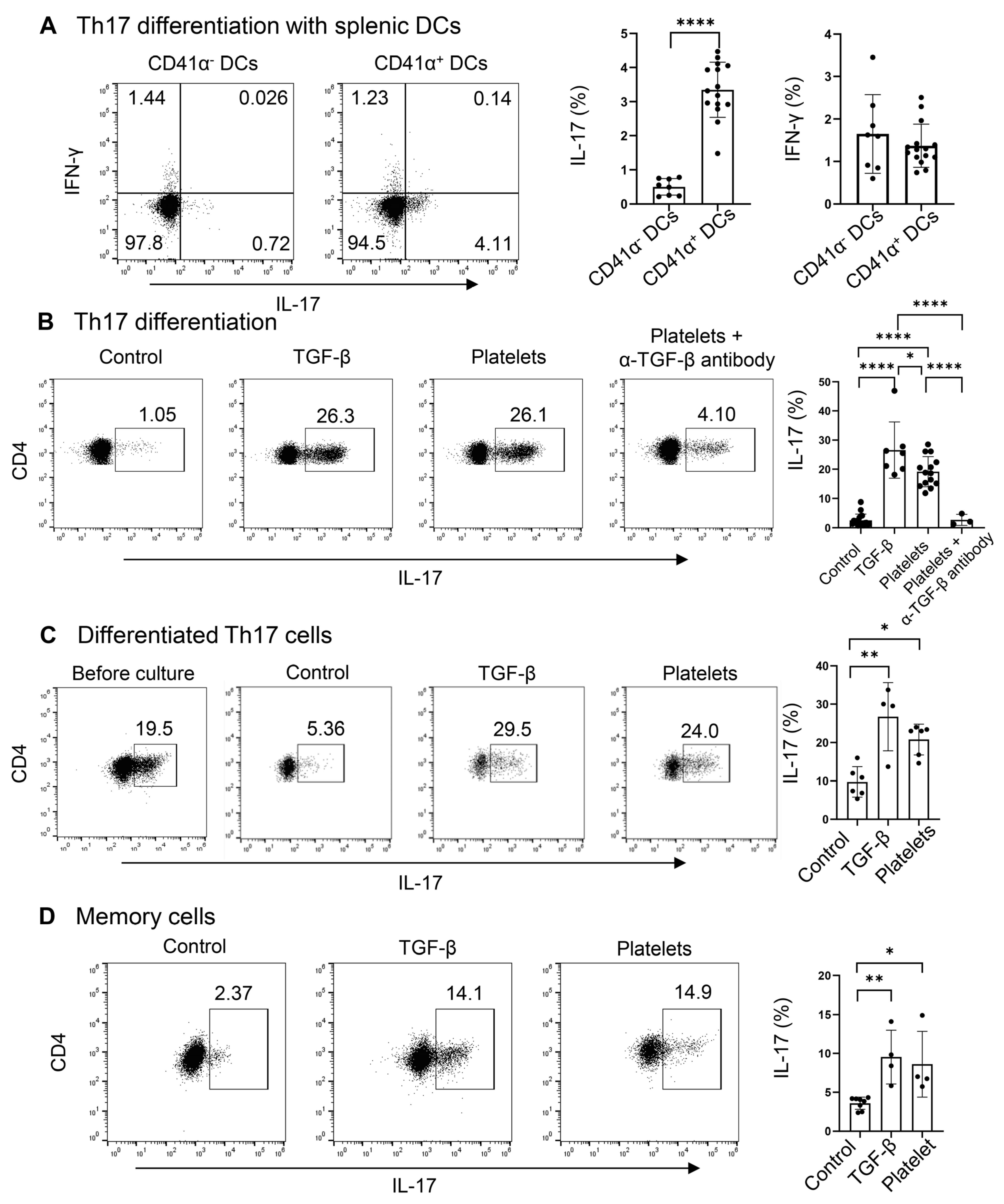 Biomolecules 15 00482 g004