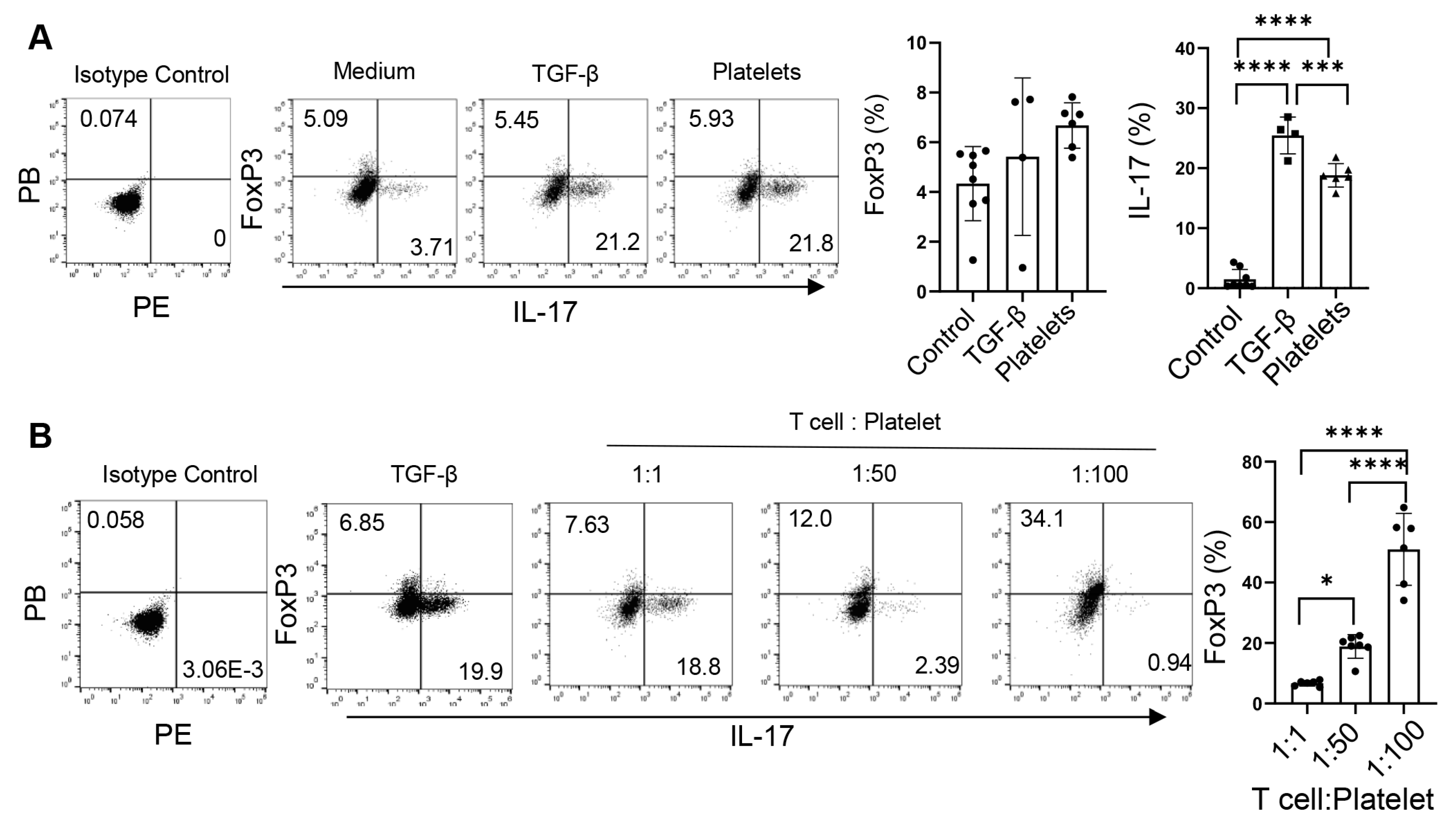 Biomolecules 15 00482 g005
