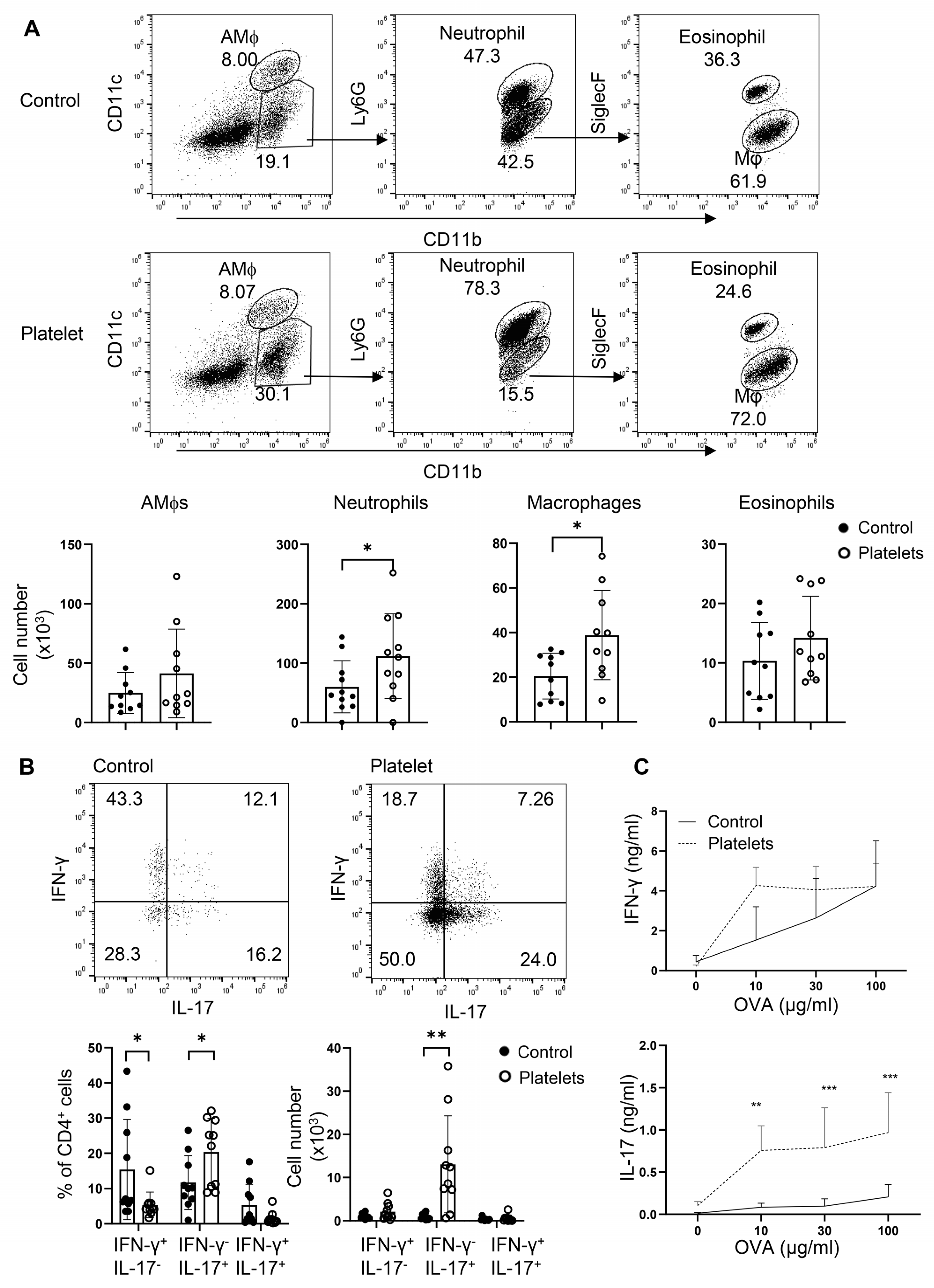 Biomolecules 15 00482 g006