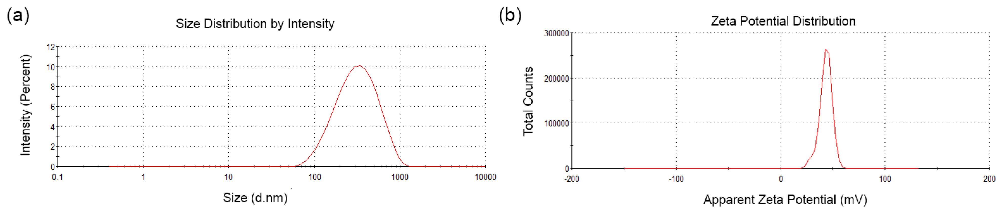 Biomolecules 15 00490 g002
