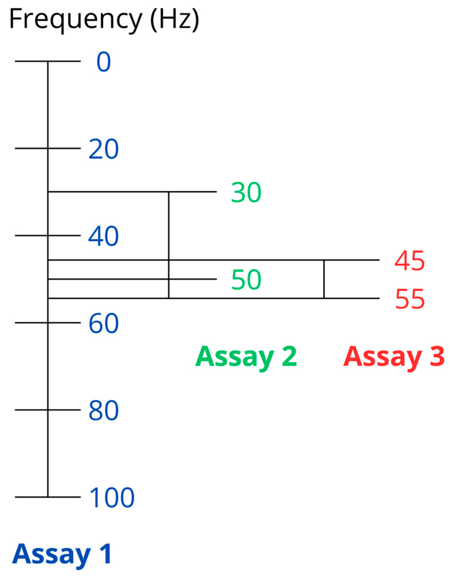 Biomolecules 15 00503 g002