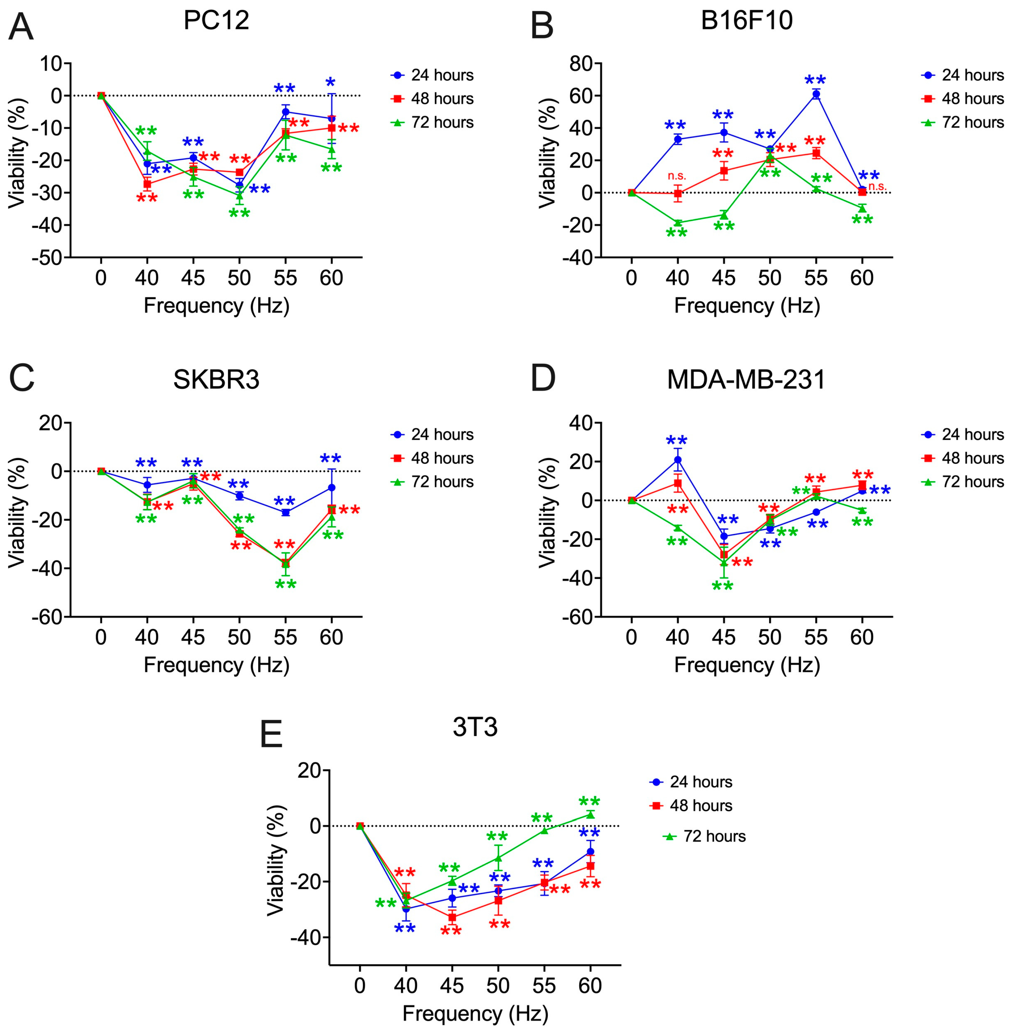 Biomolecules 15 00503 g008