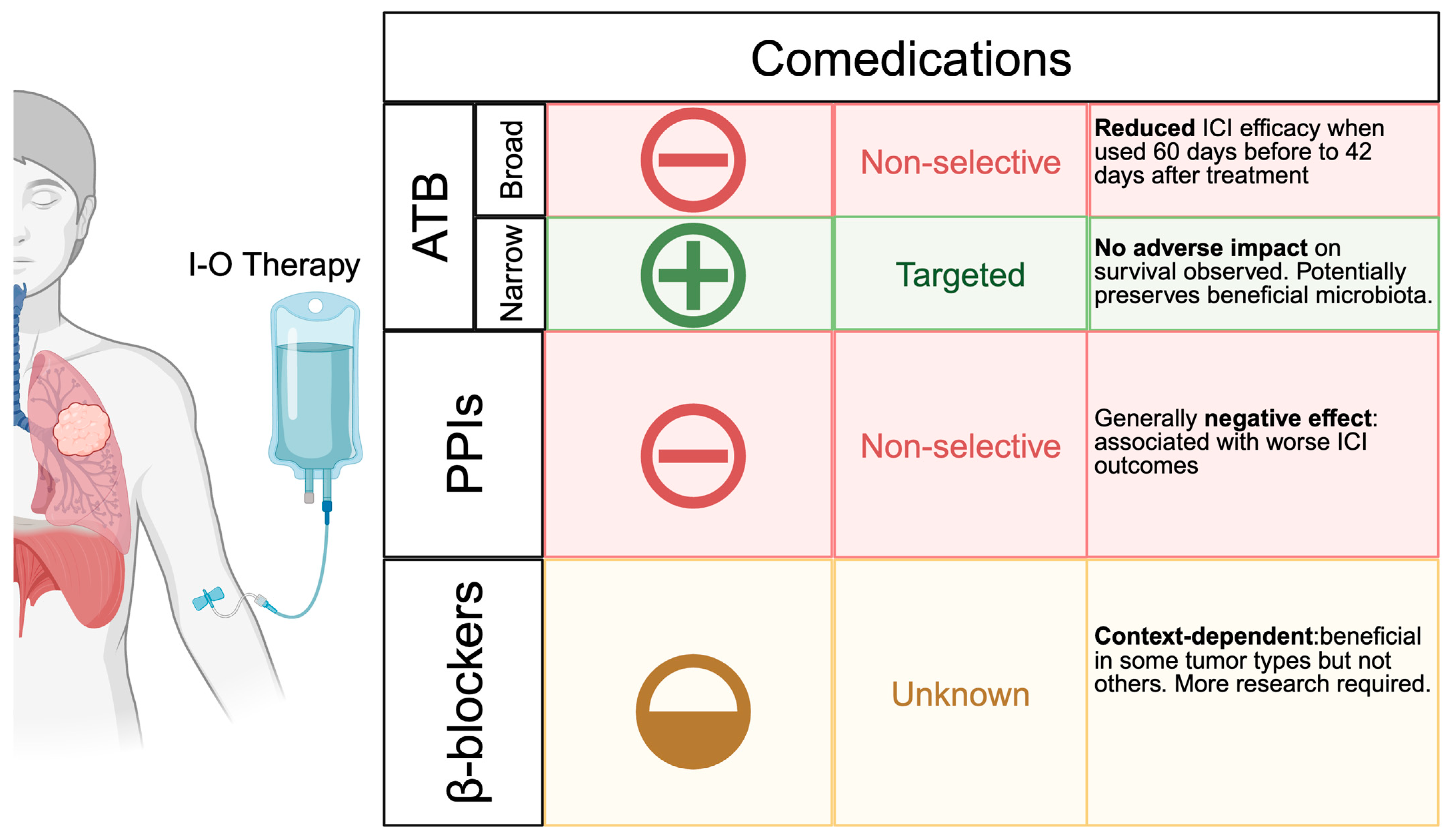 Biomolecules 15 00504 g002