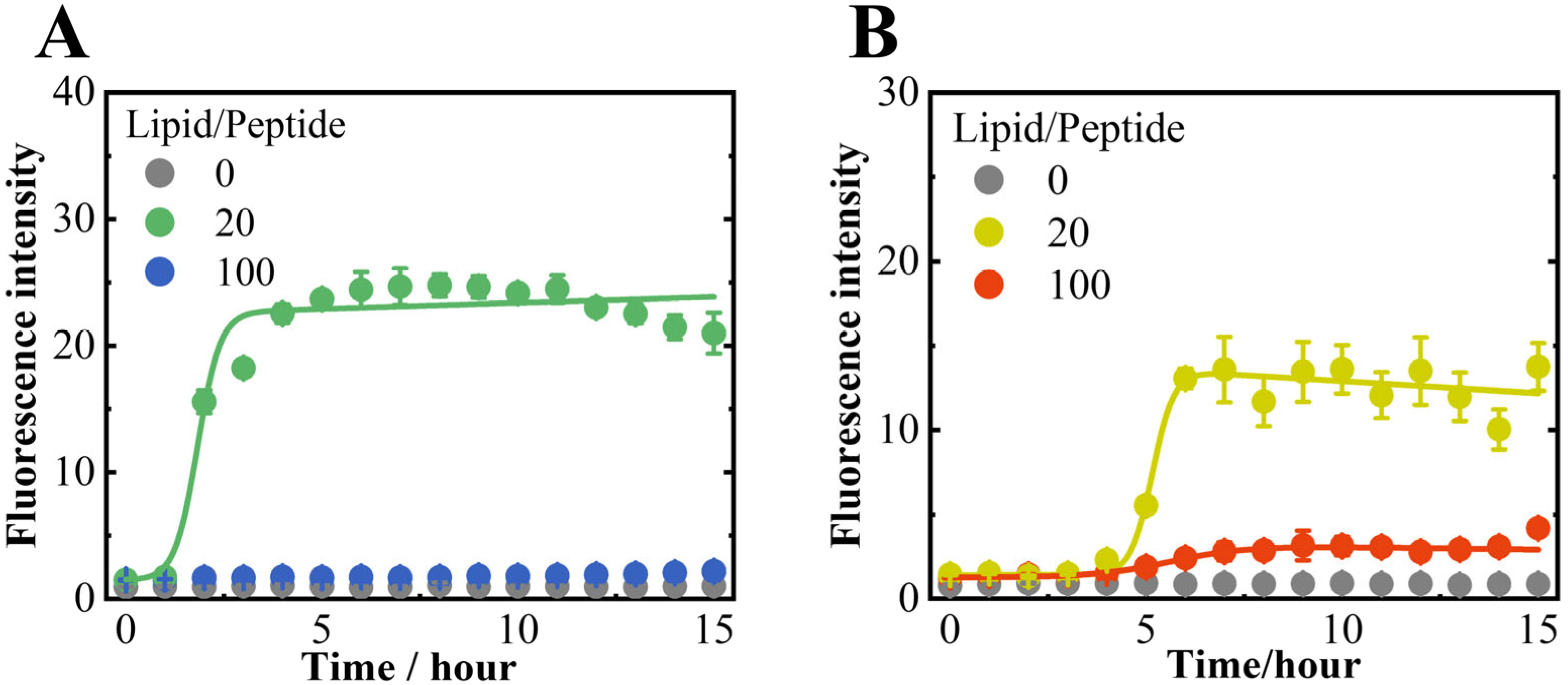 Biomolecules 15 00506 g001
