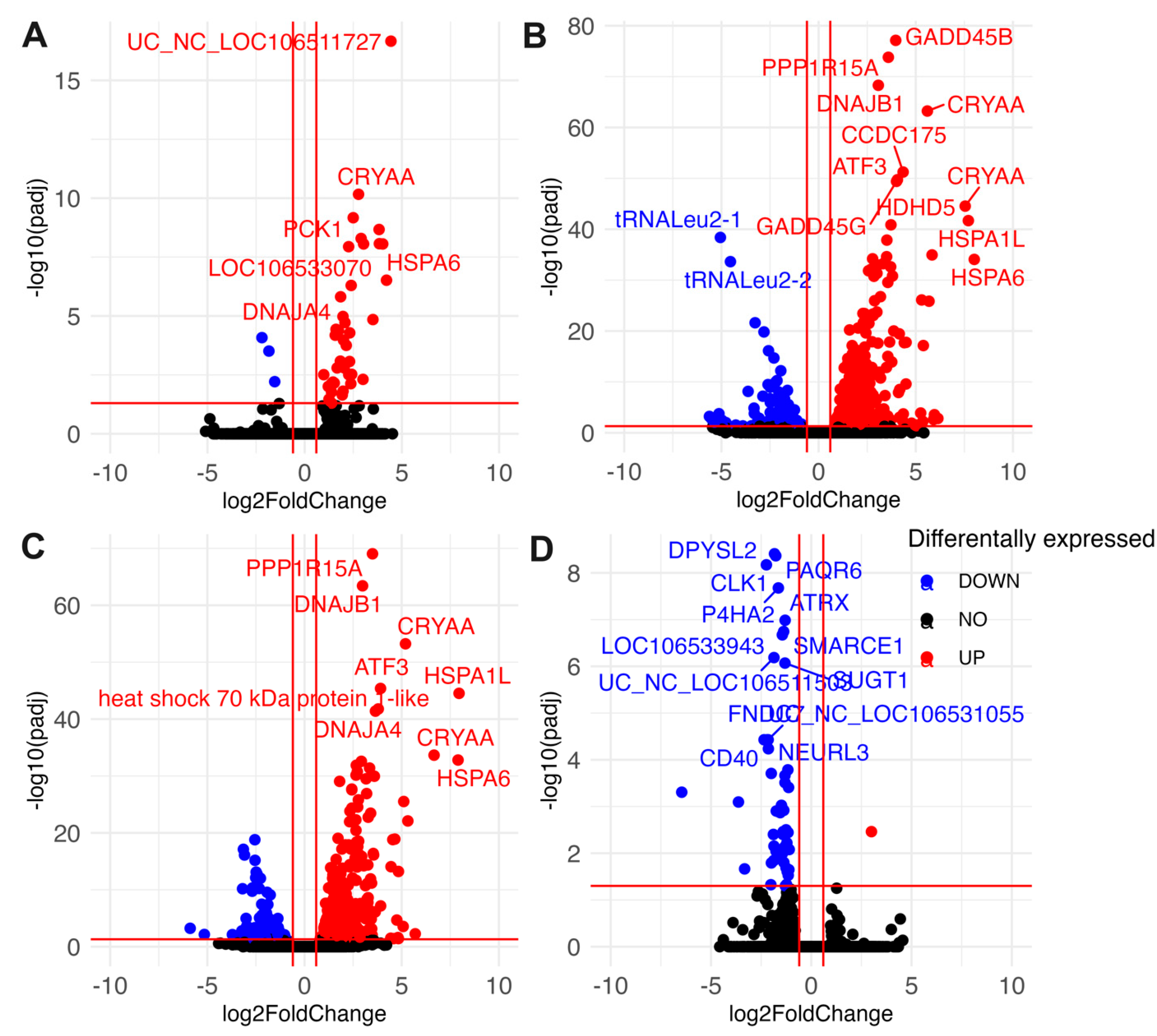 Biomolecules 15 00515 g005