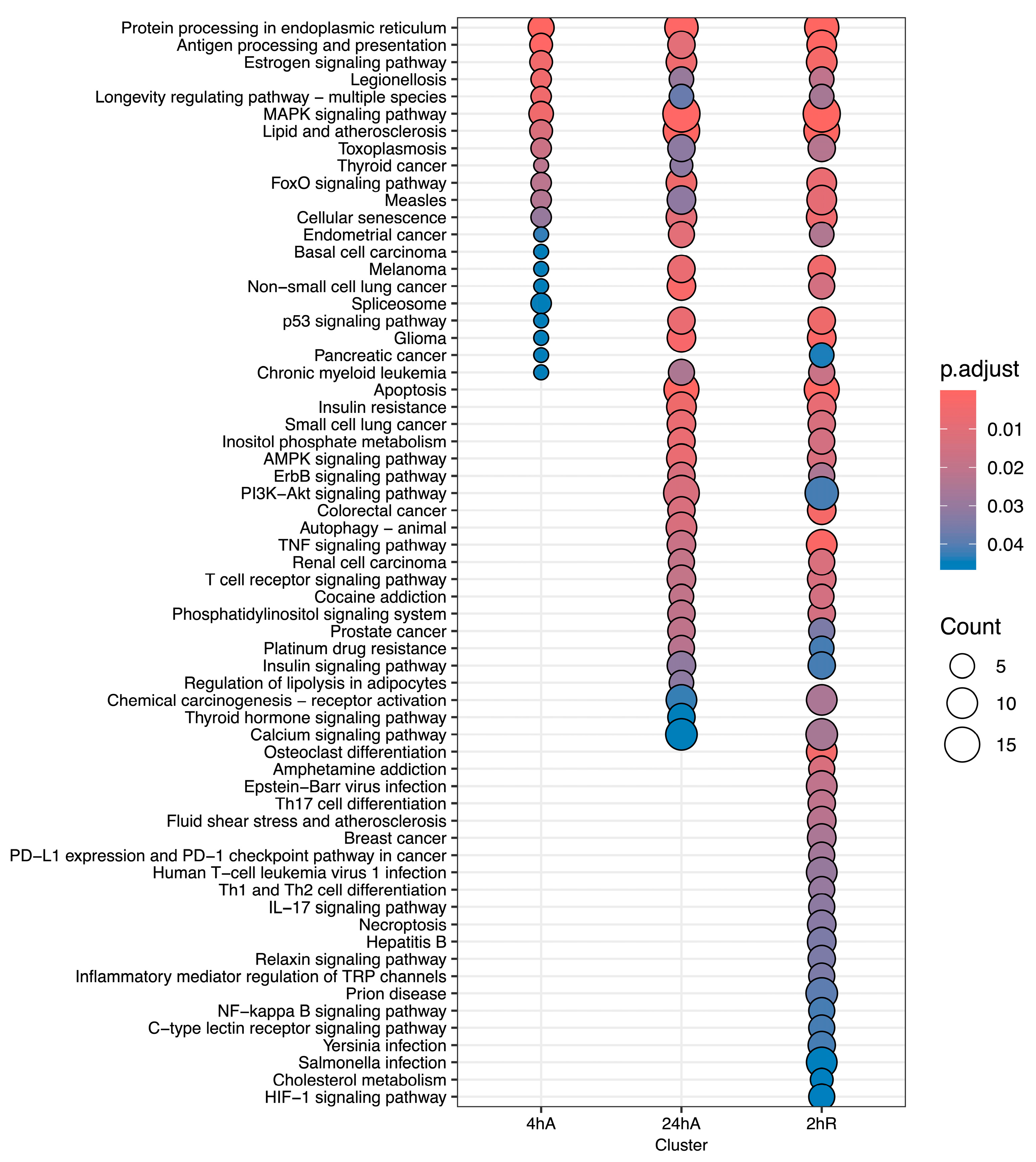 Biomolecules 15 00515 g006