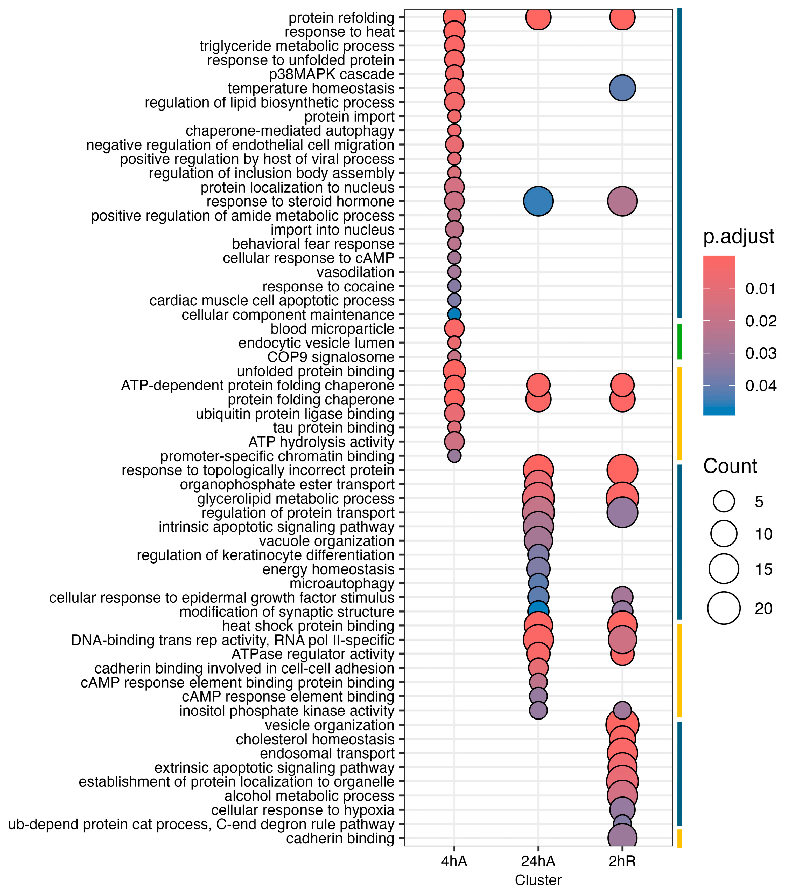 Biomolecules 15 00515 g007
