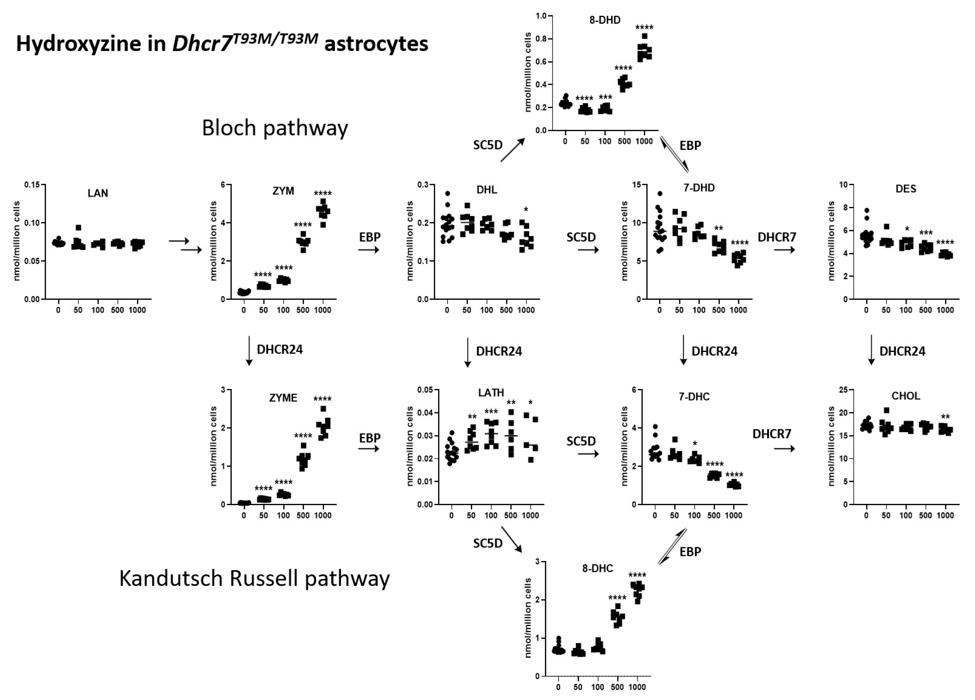 Biomolecules 15 00562 g003