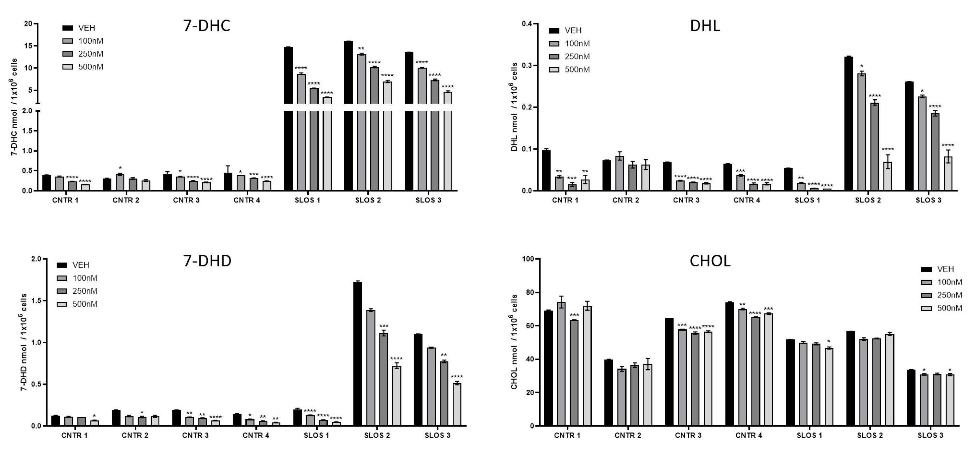 Biomolecules 15 00562 g004