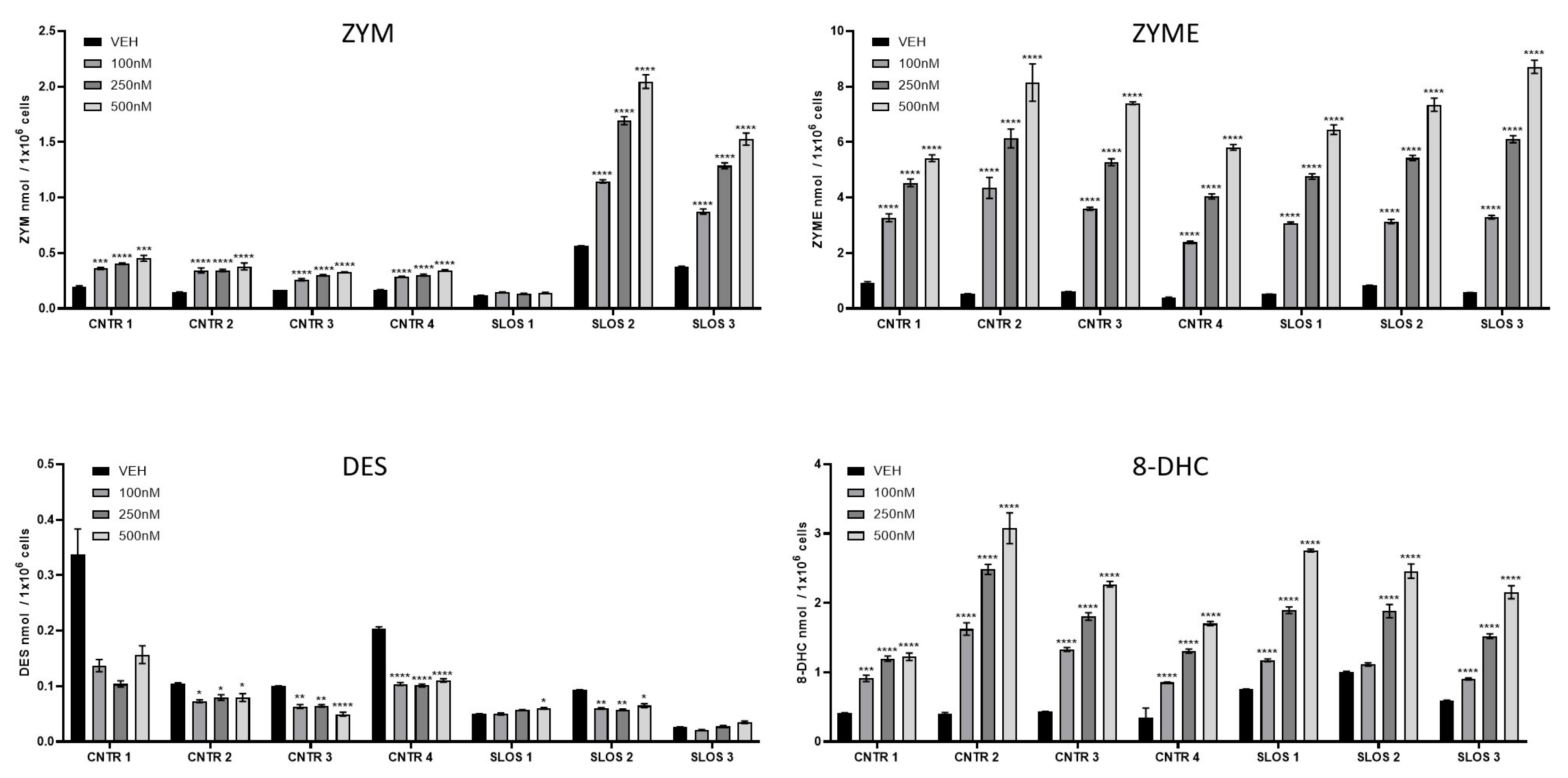 Biomolecules 15 00562 g005