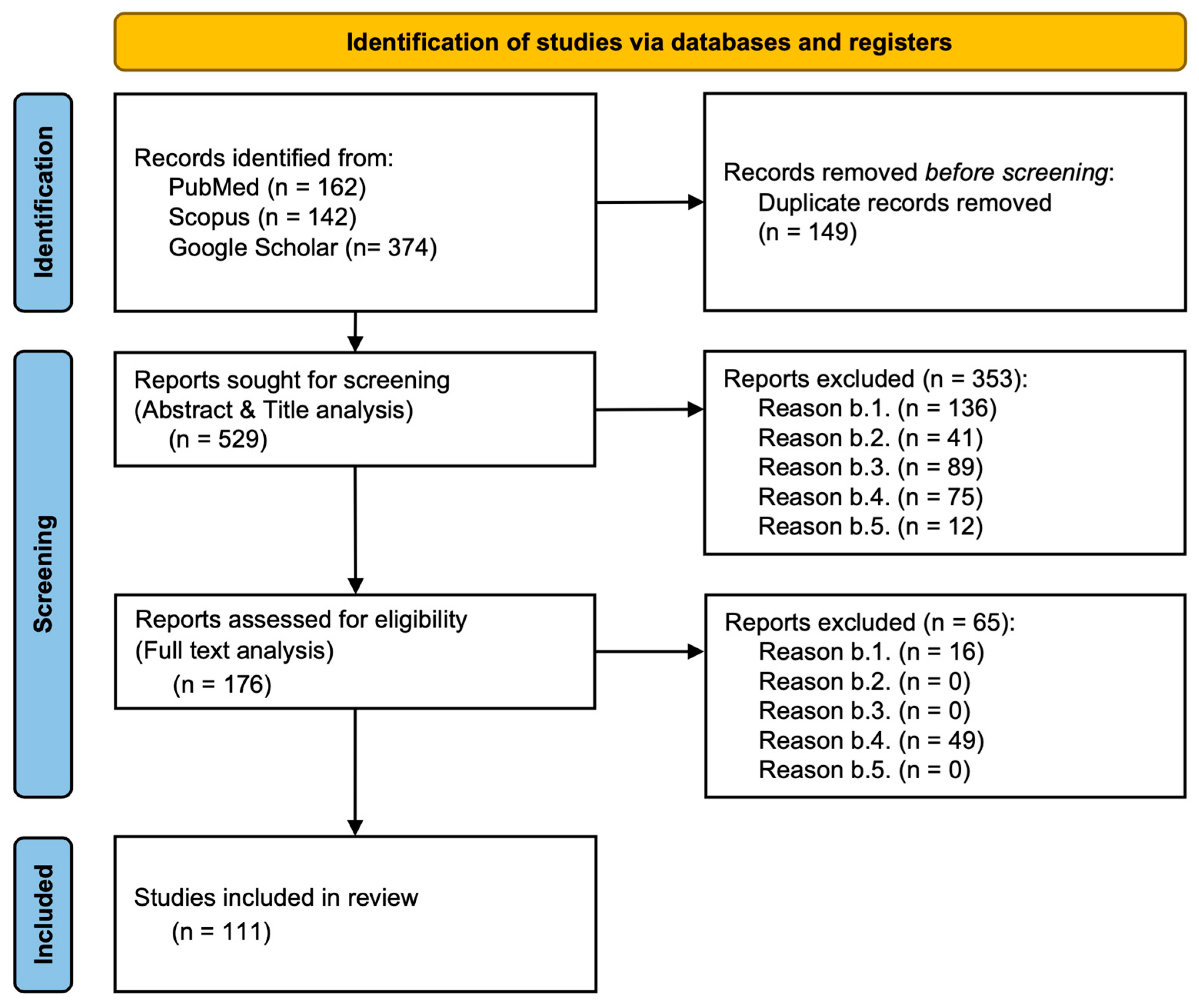 Biomolecules 15 00563 g001