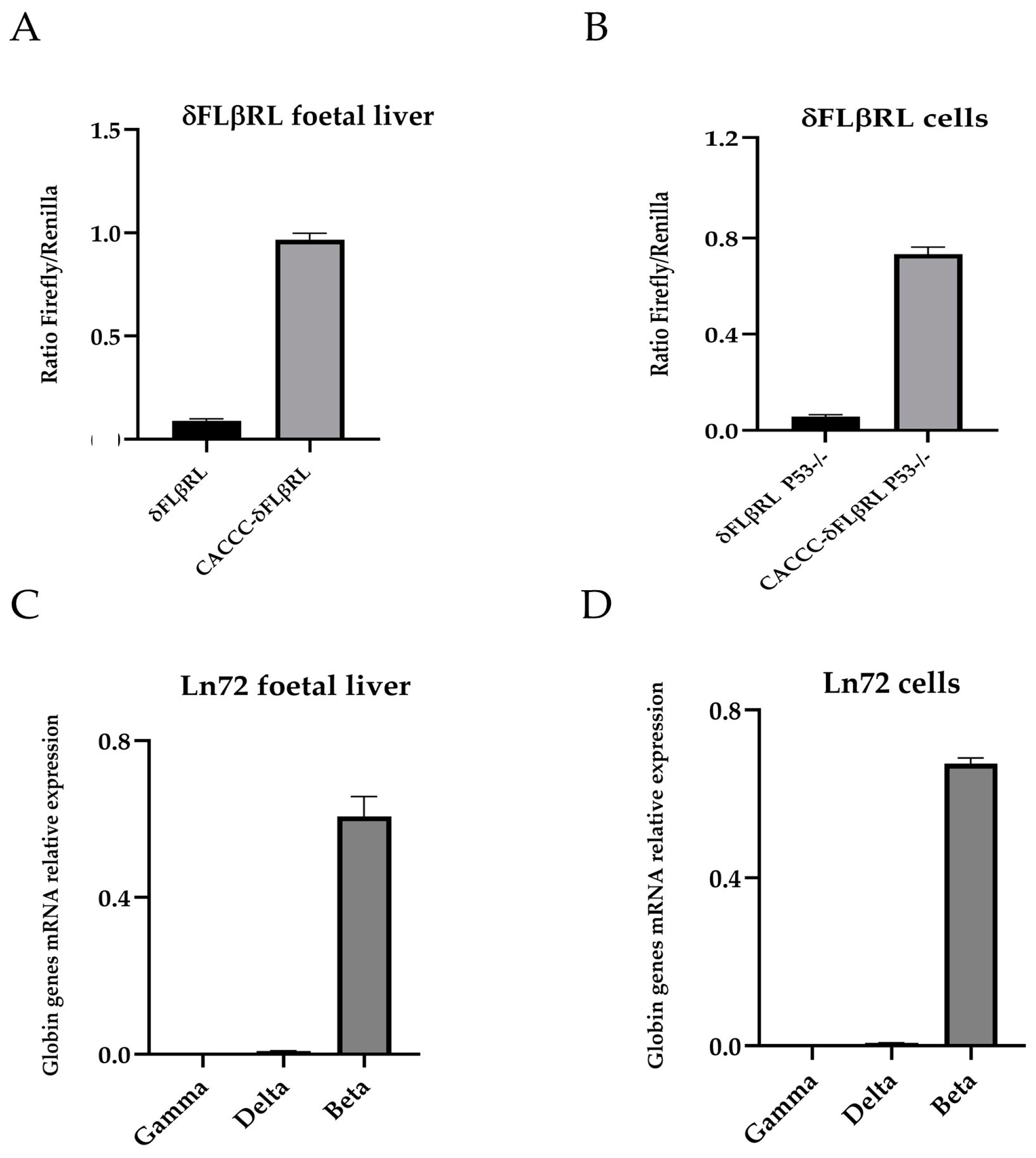 Biomolecules 15 00565 g001 Biomolecules 15 00565 g001