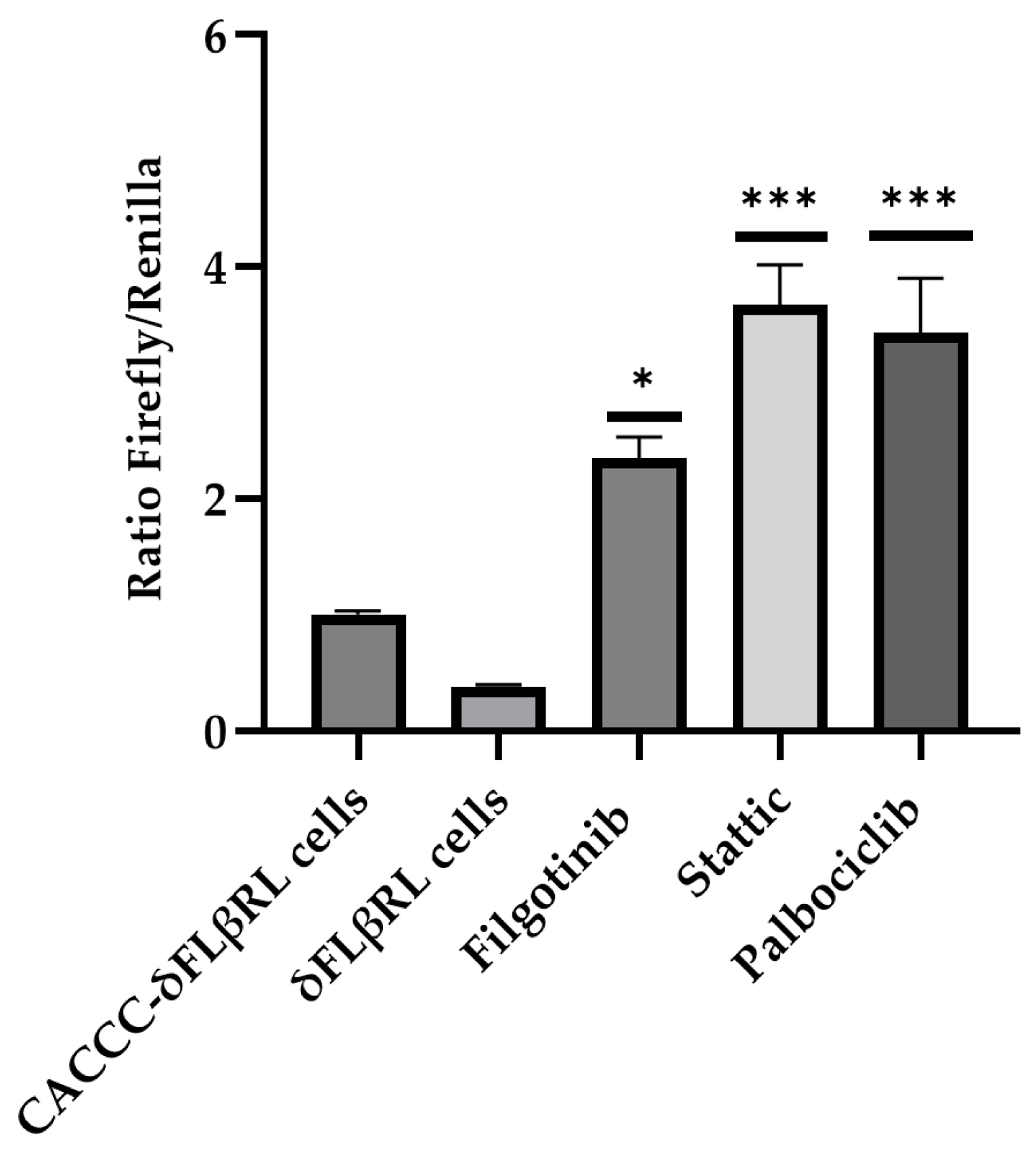 Biomolecules 15 00565 g004 Biomolecules 15 00565 g004