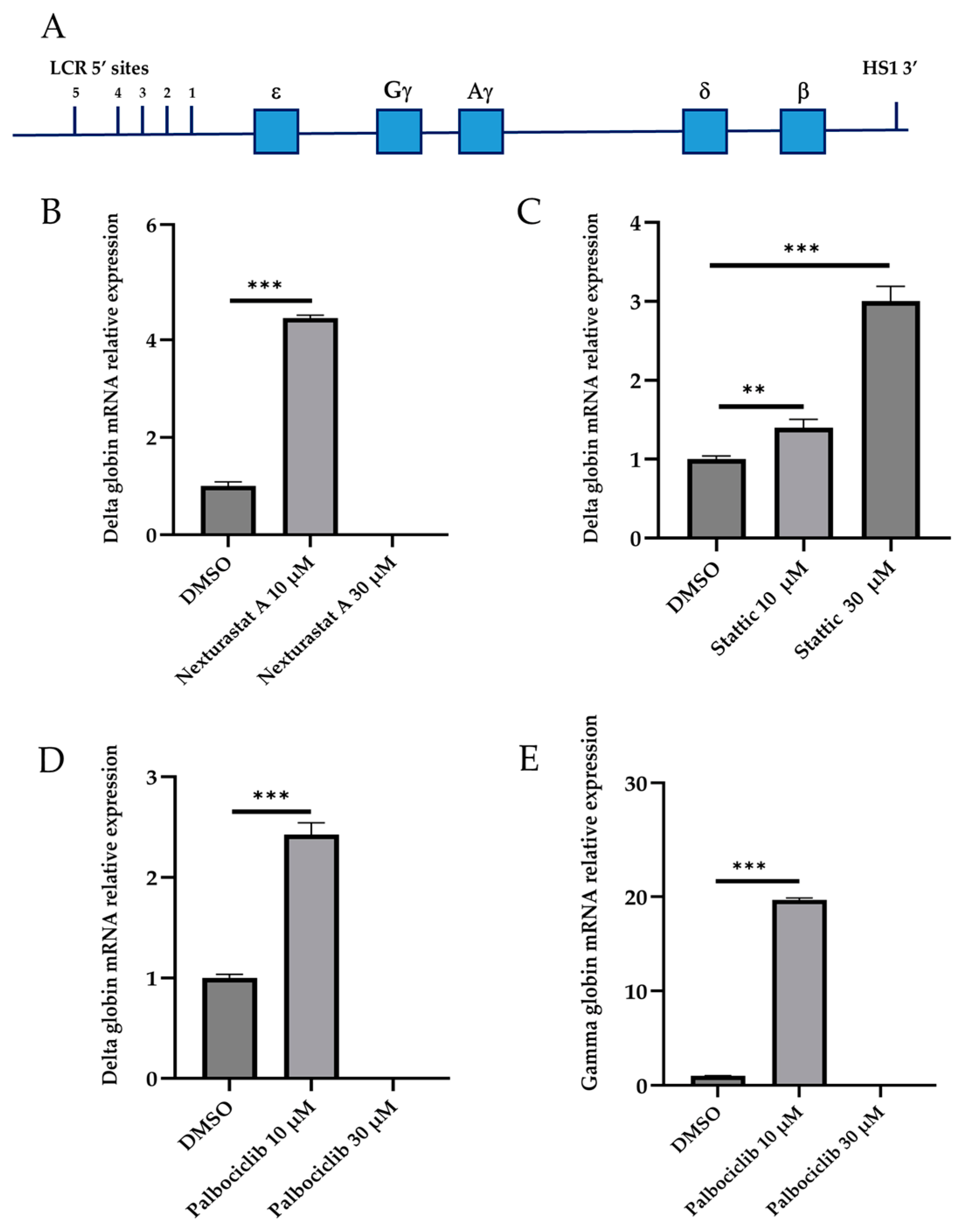 Biomolecules 15 00565 g005 Biomolecules 15 00565 g005