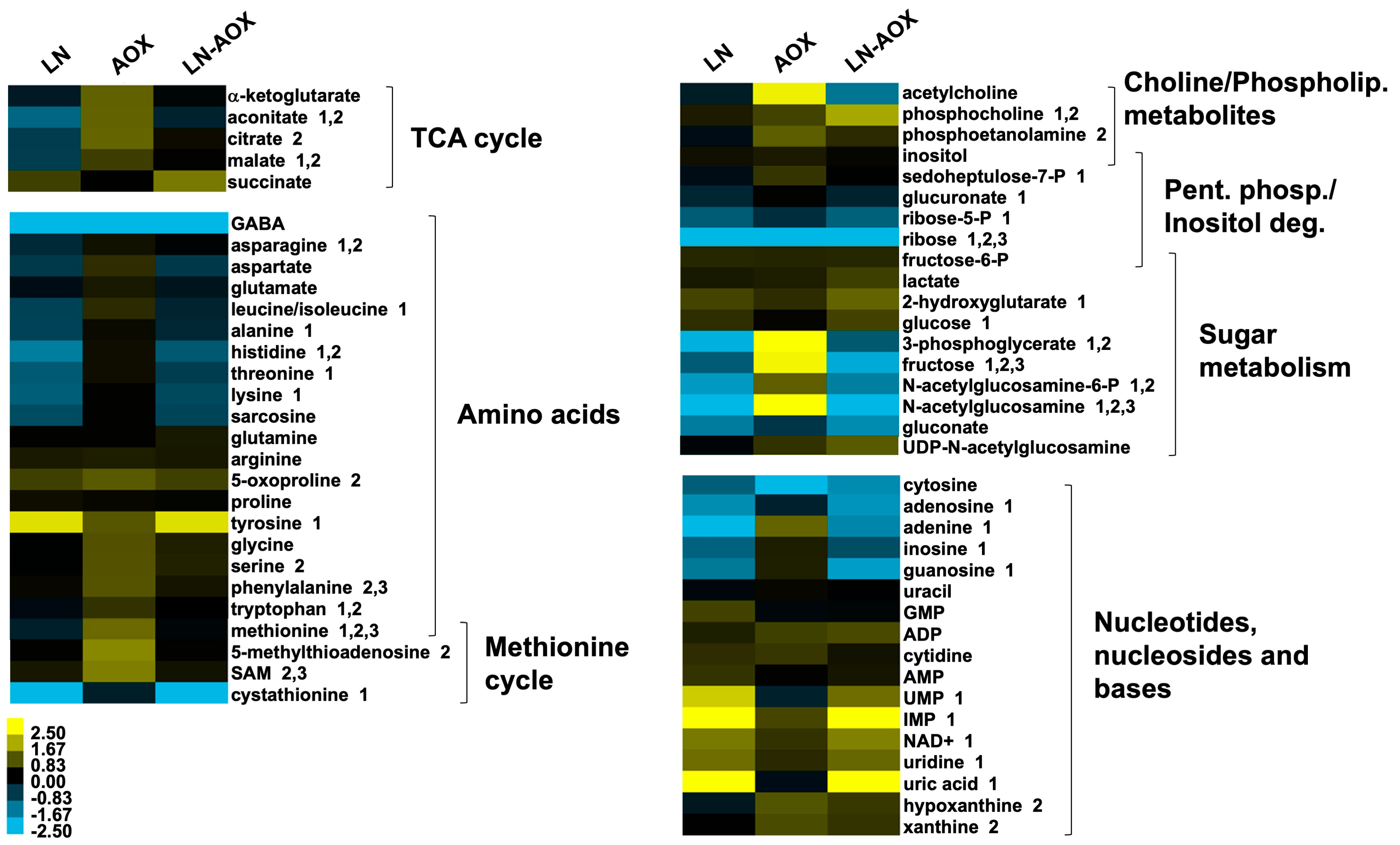 Biomolecules 15 00570 g002