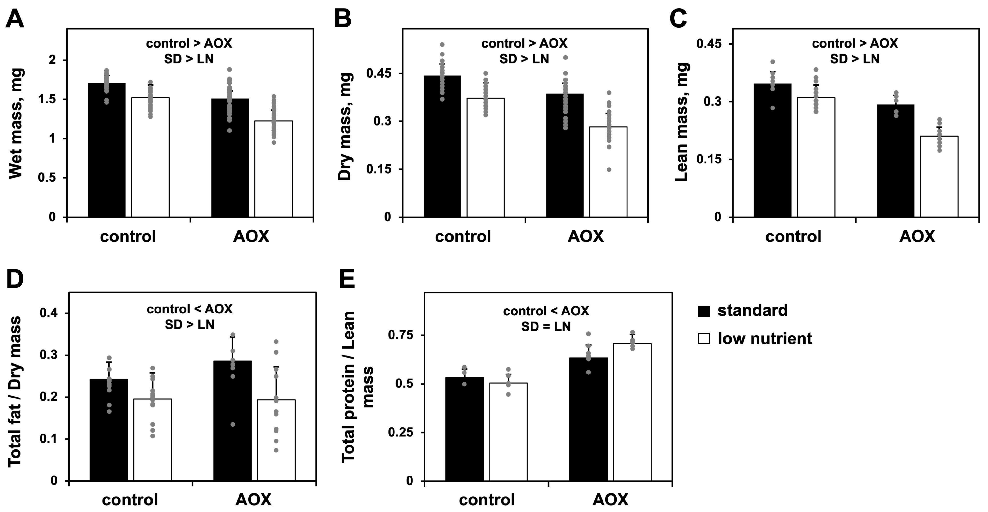 Biomolecules 15 00570 g003