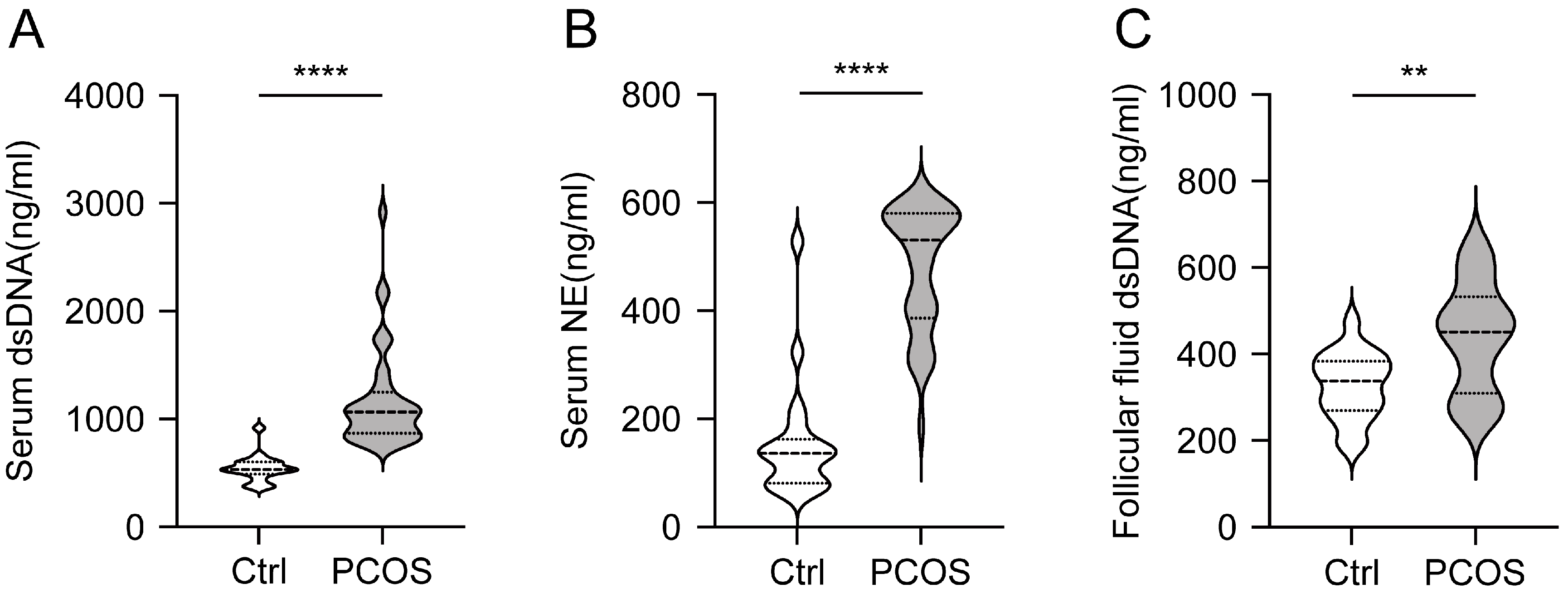 Biomolecules 15 00572 g001