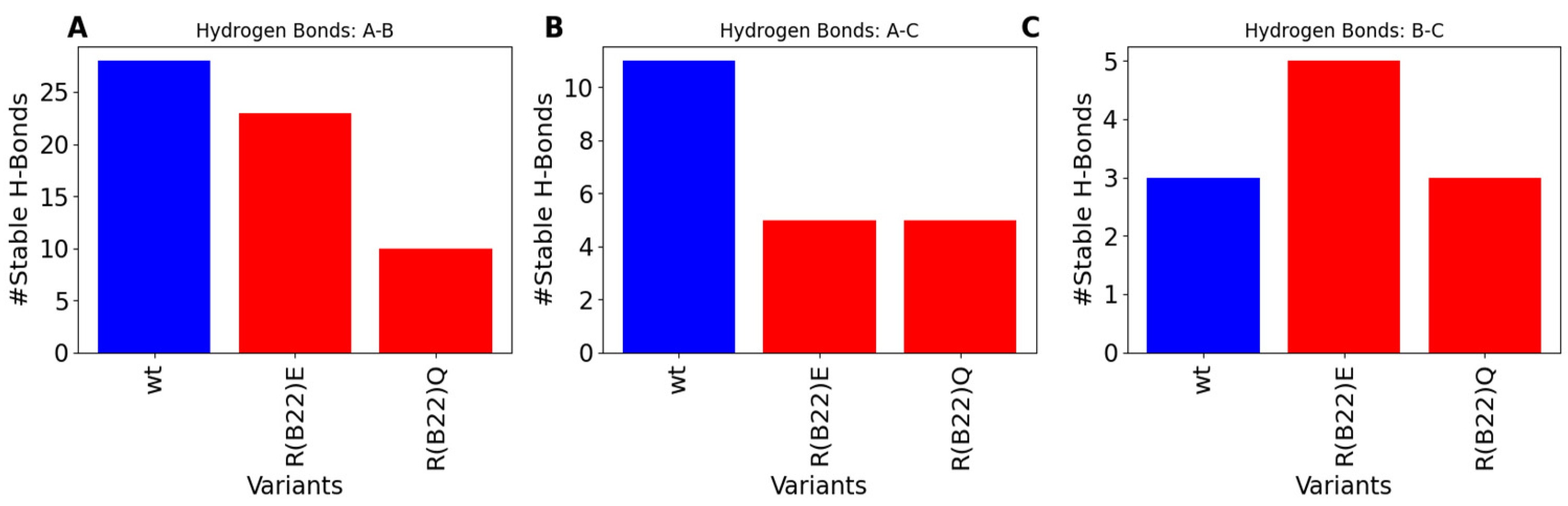 Biomolecules 15 00577 g004