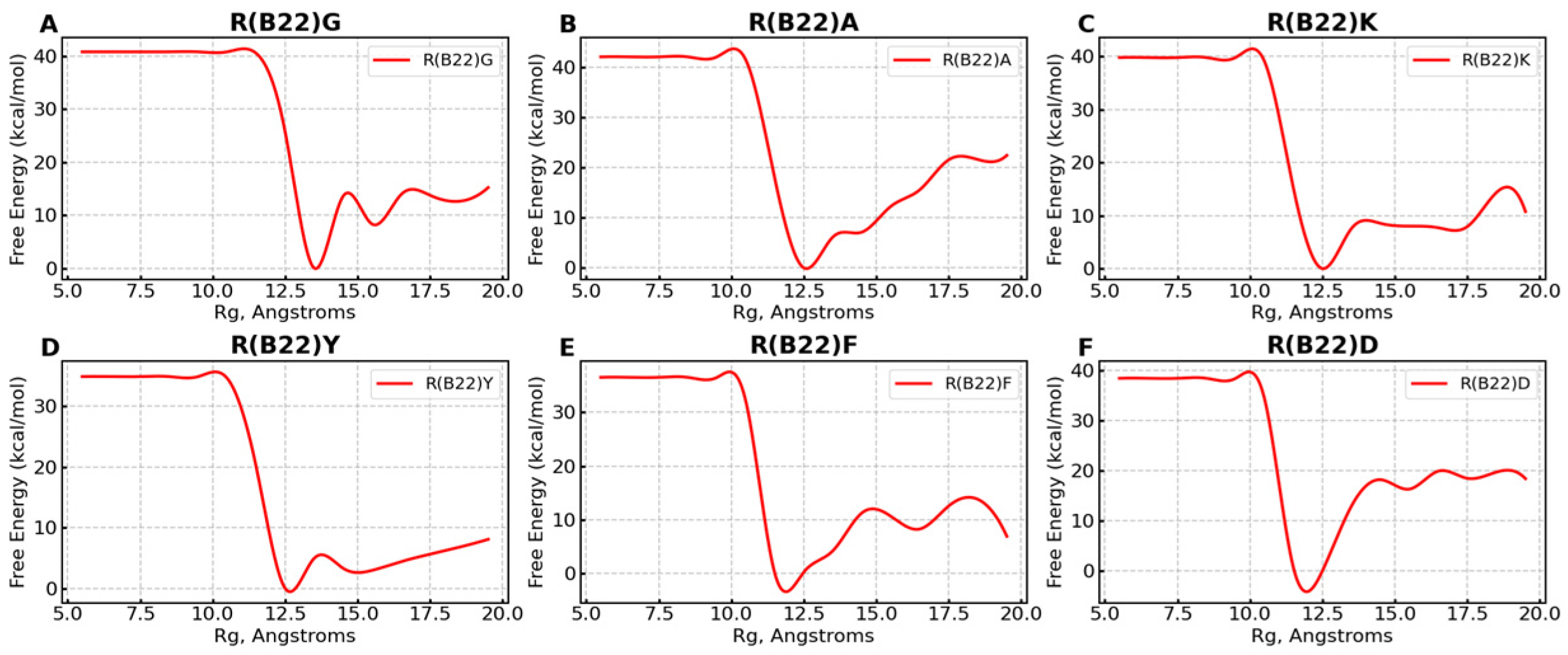 Biomolecules 15 00577 g006