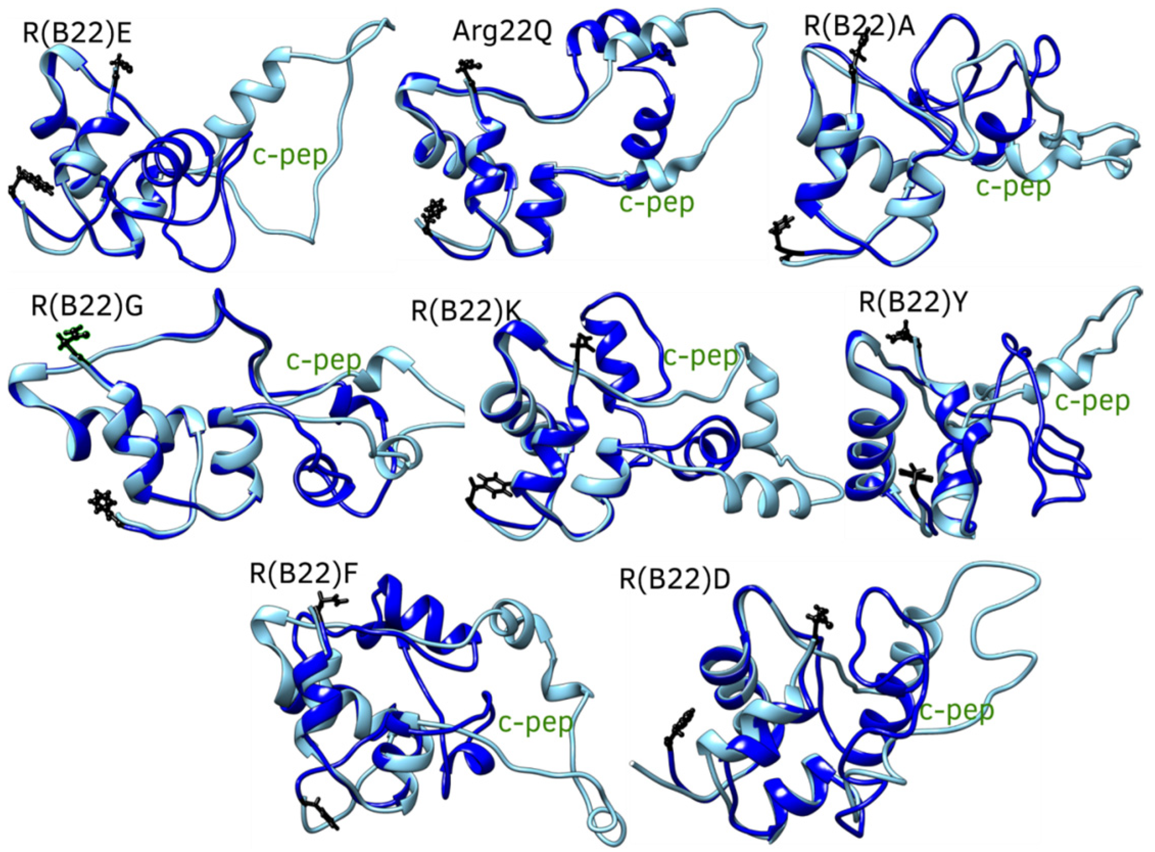 Biomolecules 15 00577 g007