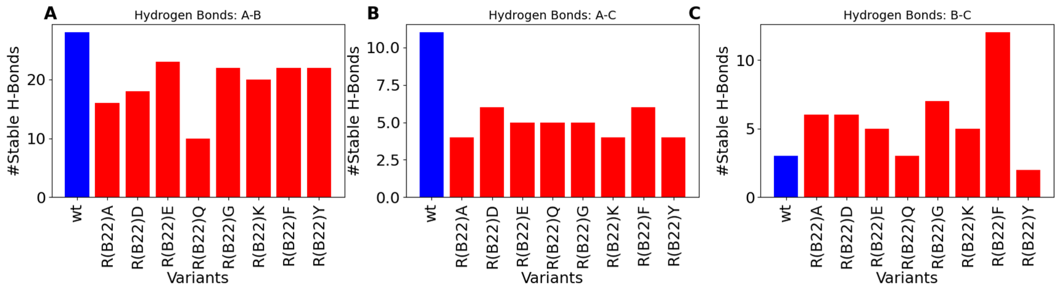 Biomolecules 15 00577 g008