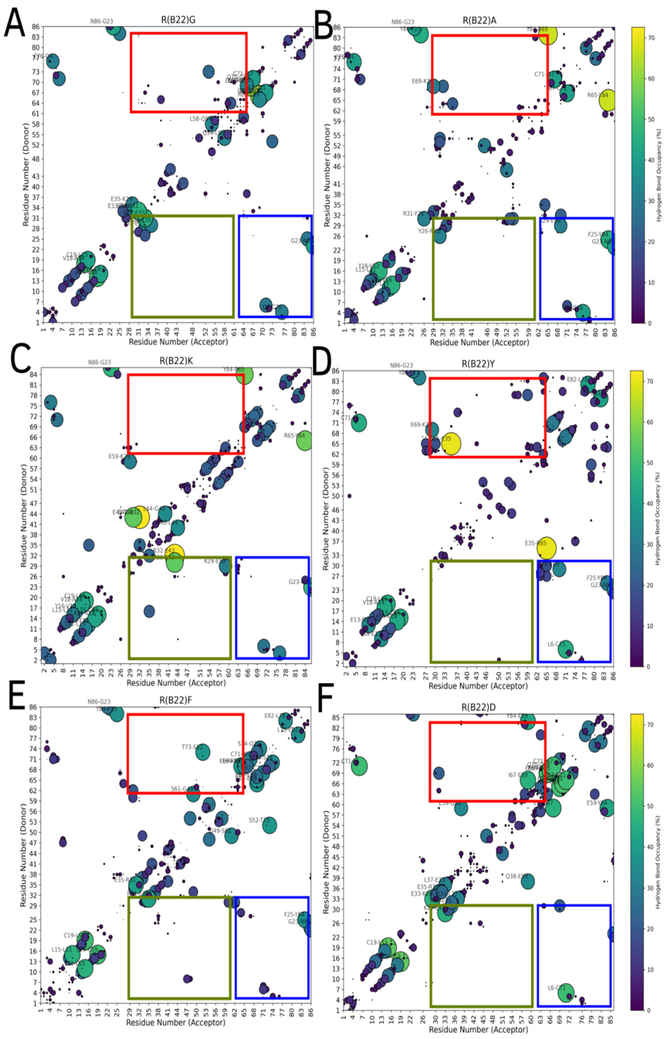 Biomolecules 15 00577 g009
