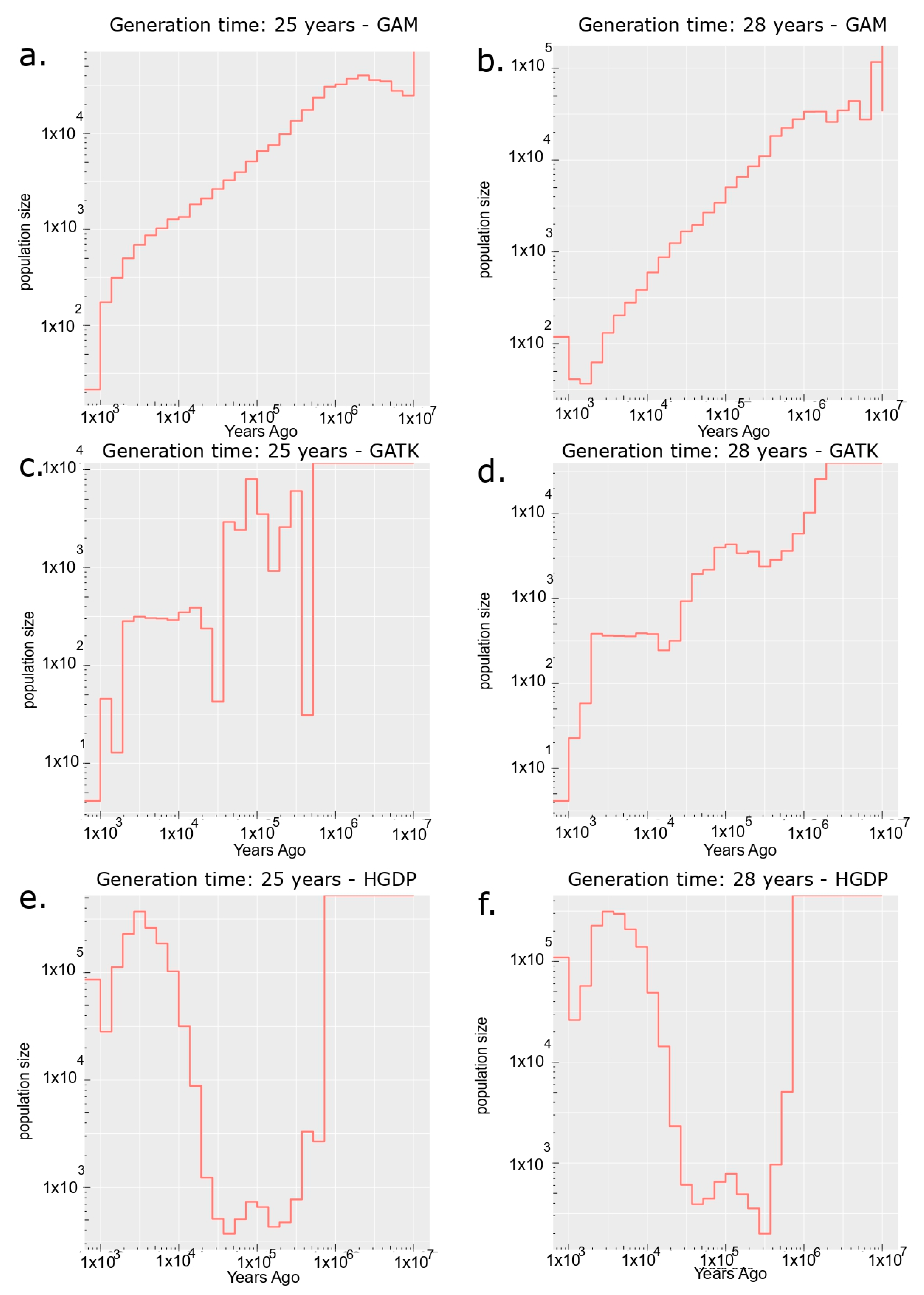 Biomolecules 15 00582 g002
