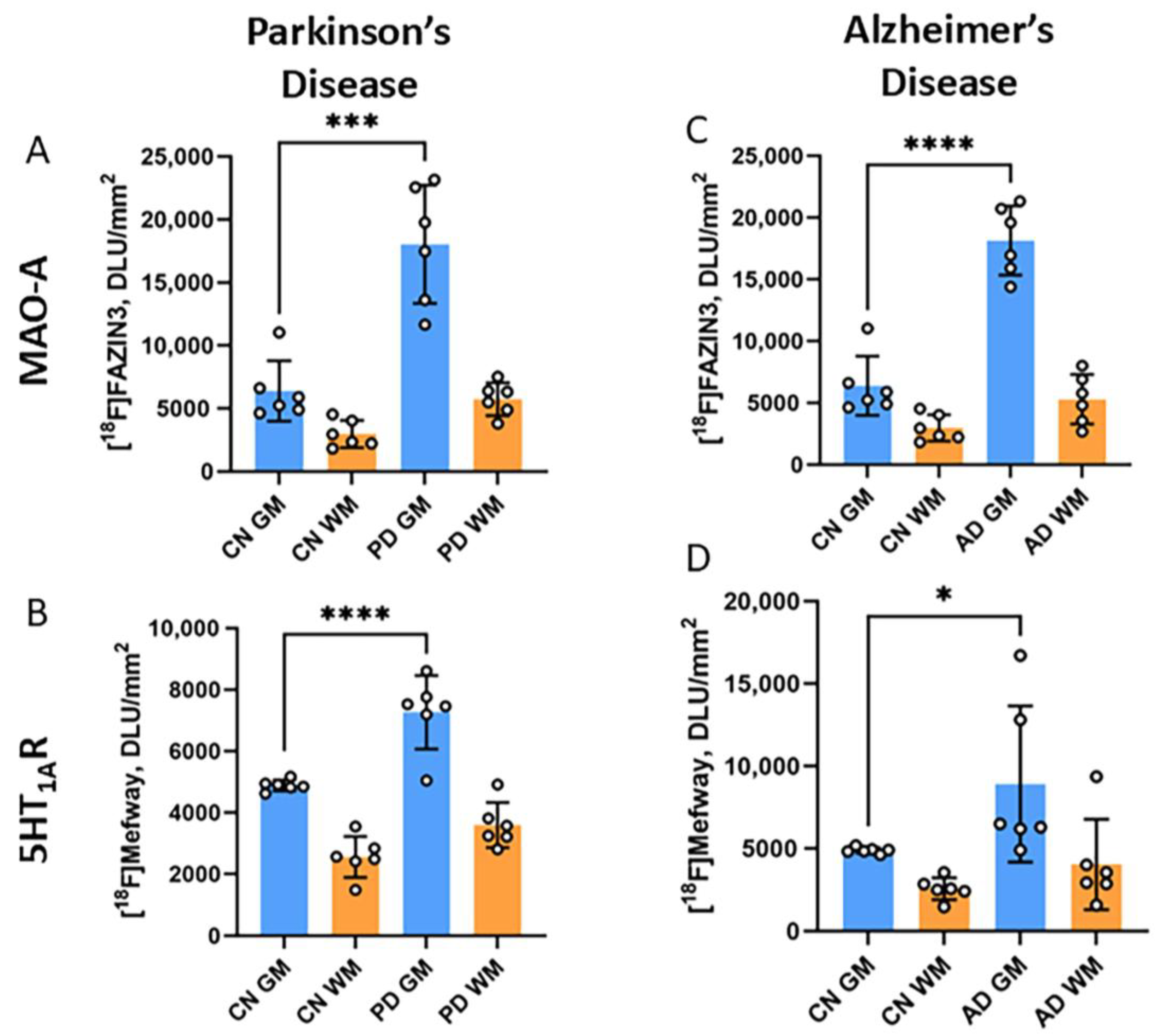 Biomolecules 15 00592 g006