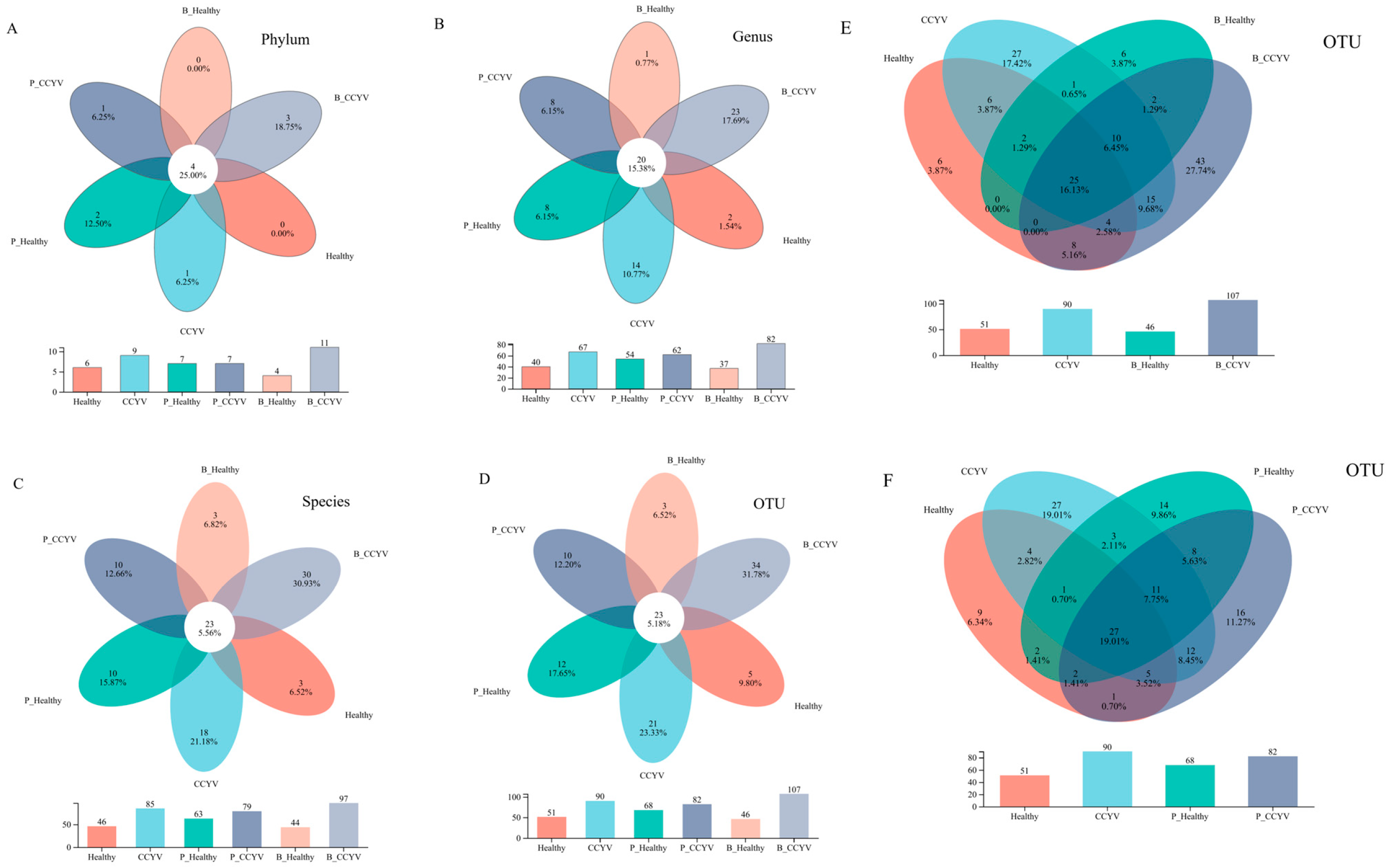 Biomolecules 15 00593 g004