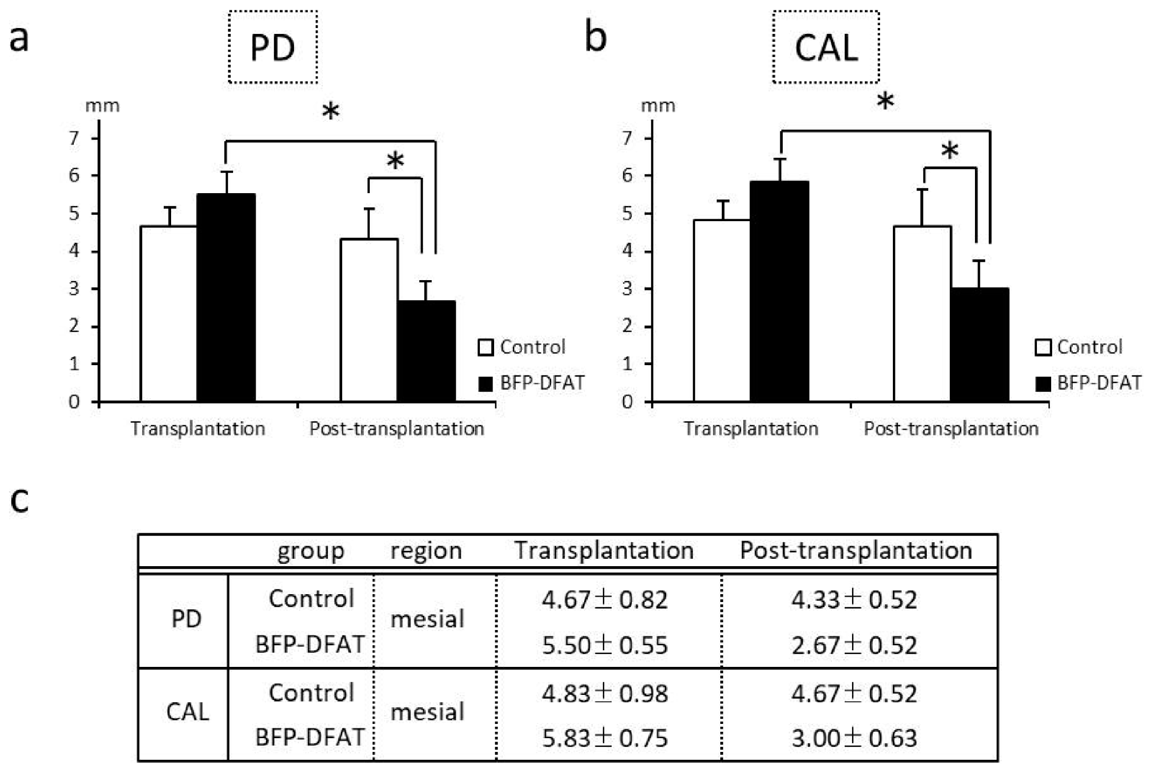 Biomolecules 15 00604 g004