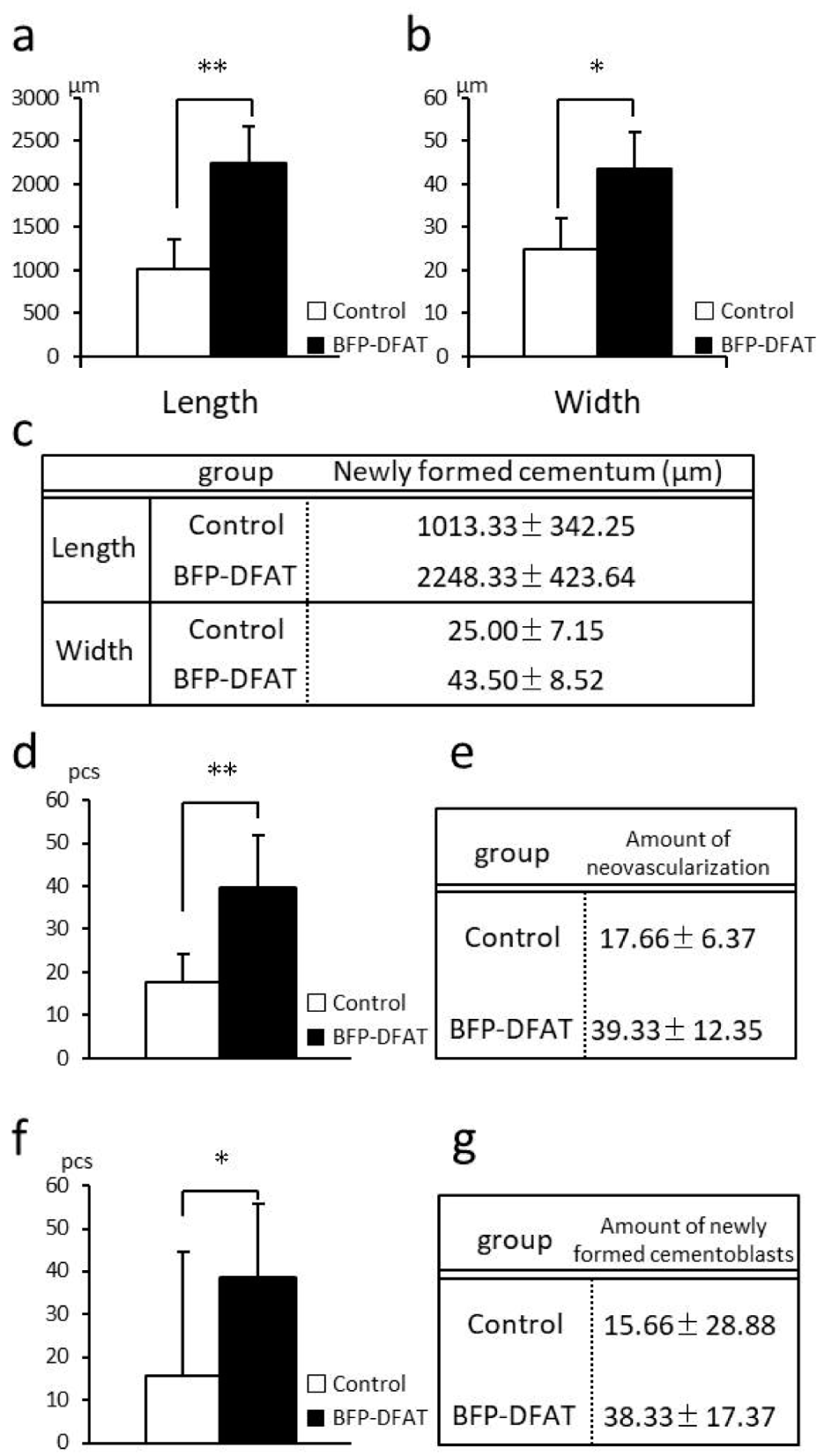 Biomolecules 15 00604 g007