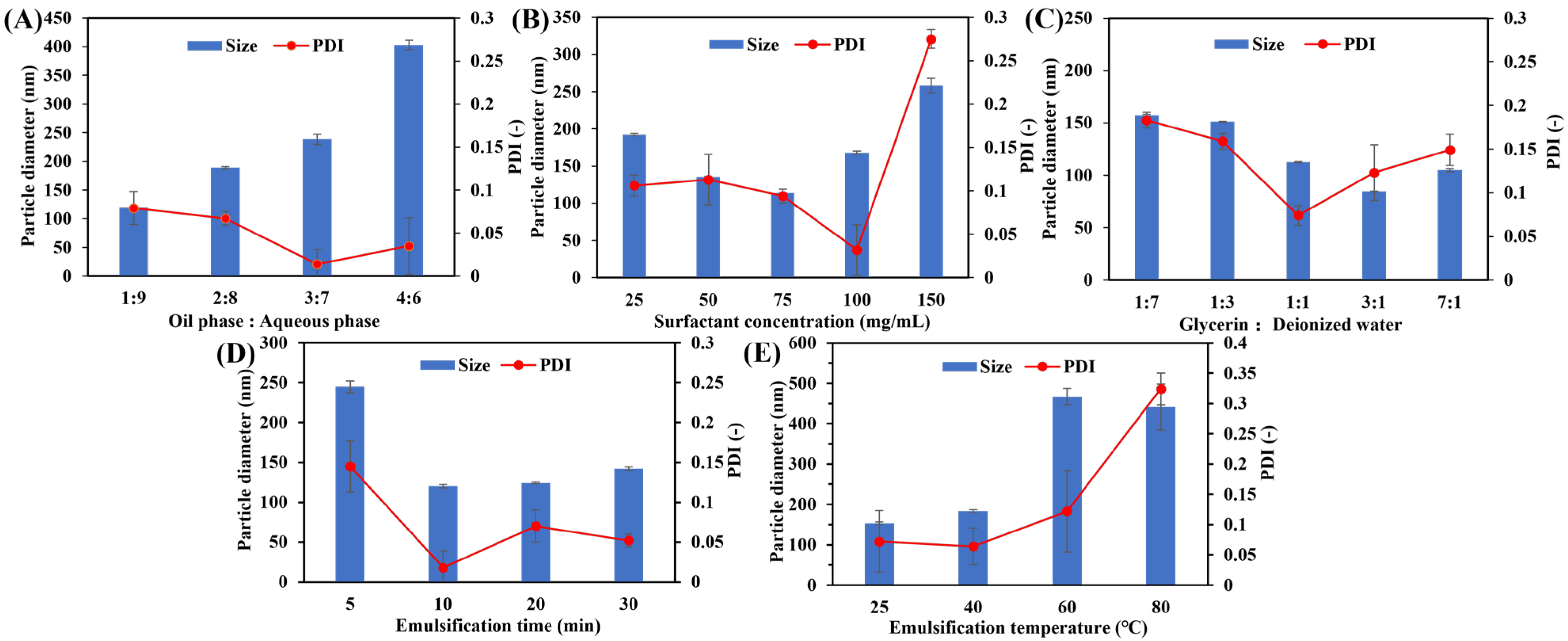 Biomolecules 15 00608 g001 Biomolecules 15 00608 g001