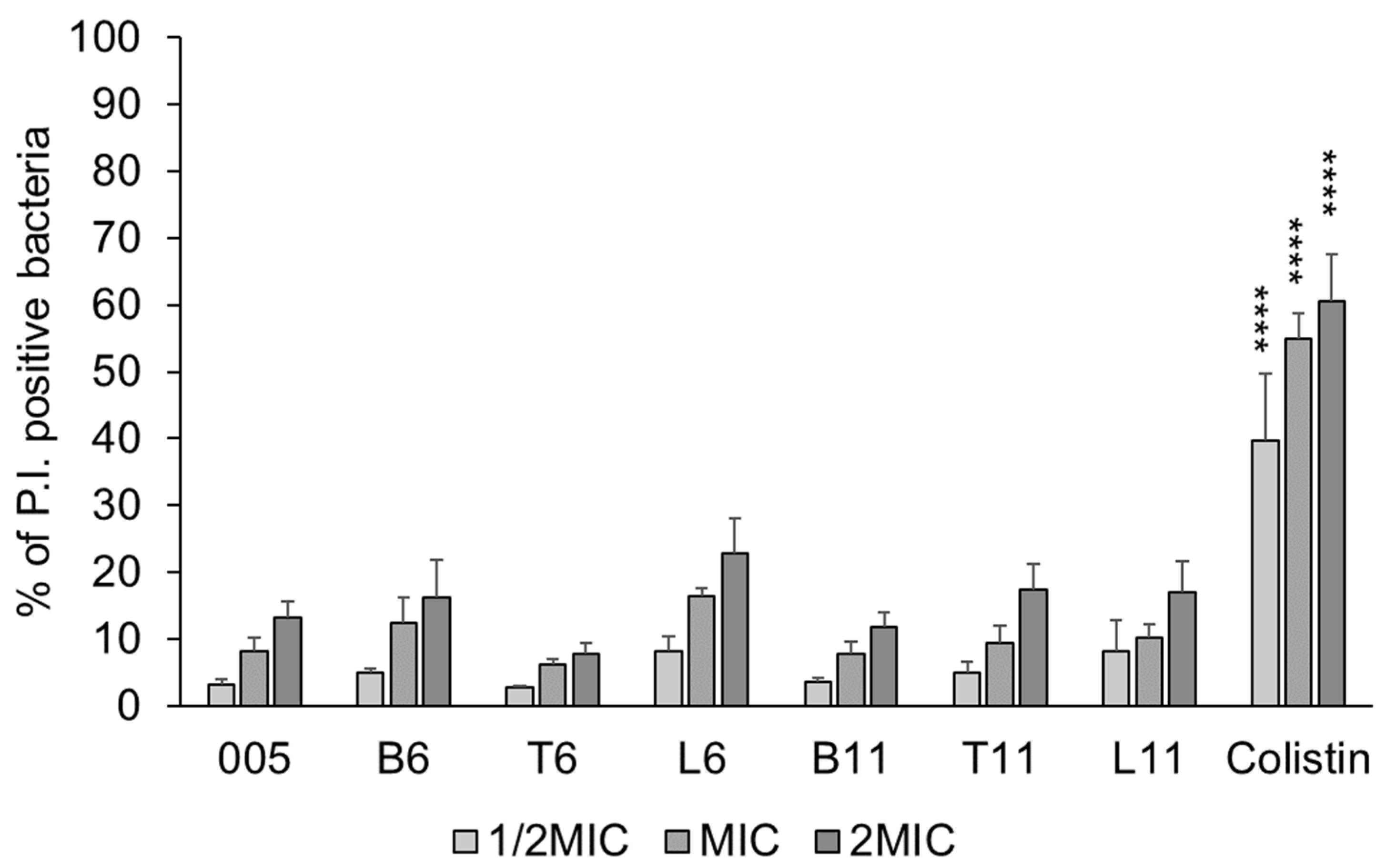 Biomolecules 15 00776 g002
