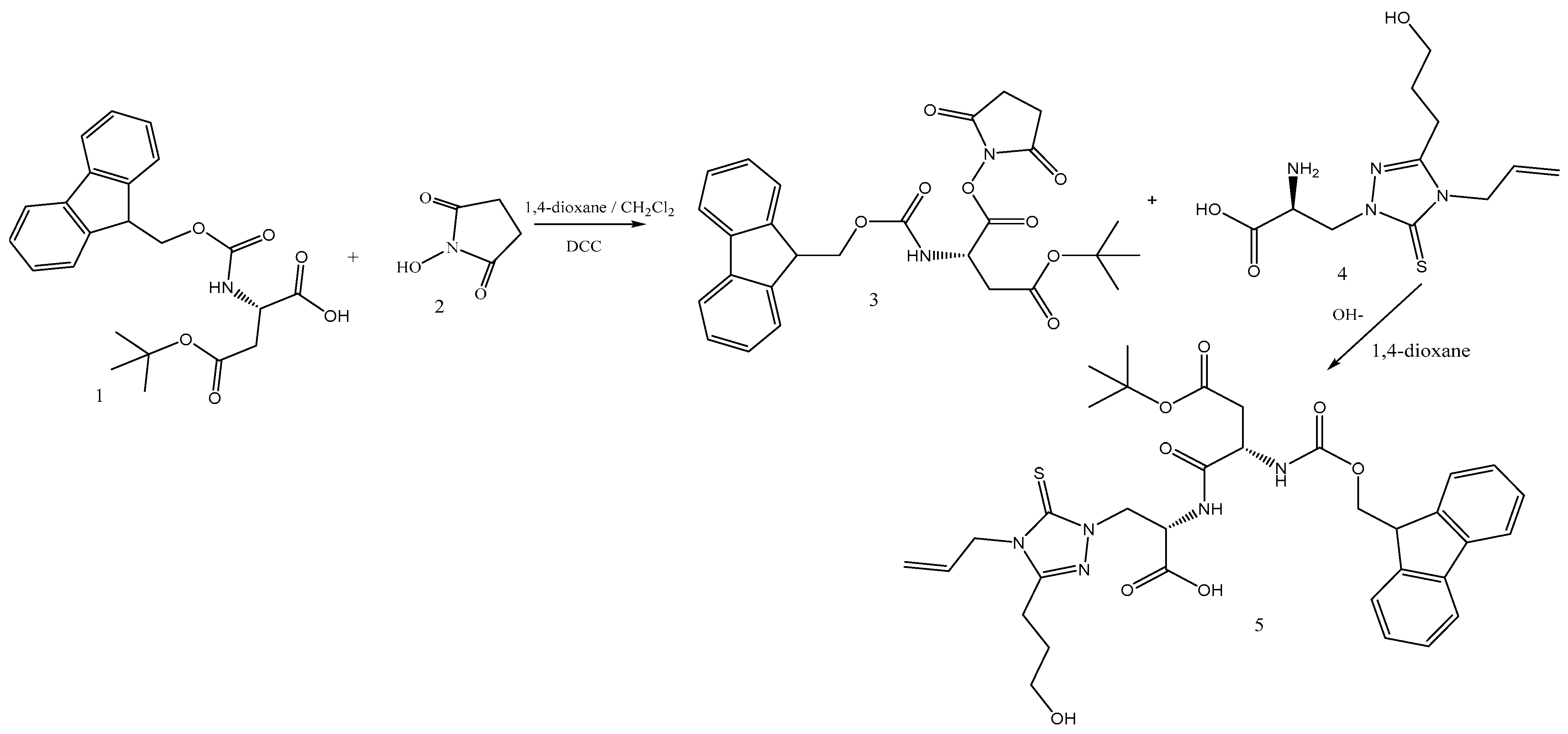 Biomolecules 15 00933 sch002