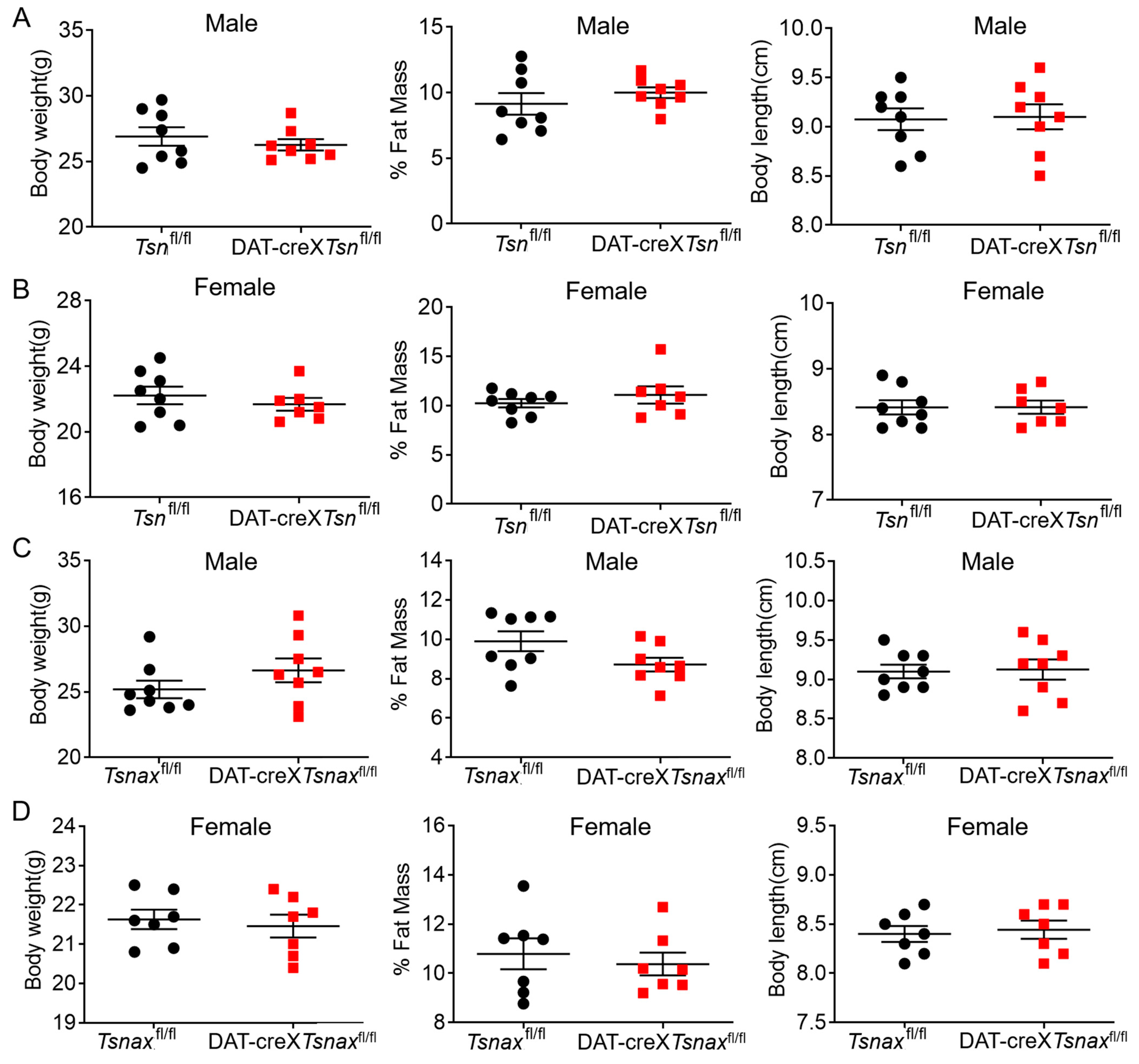 Biomolecules 15 01040 g002