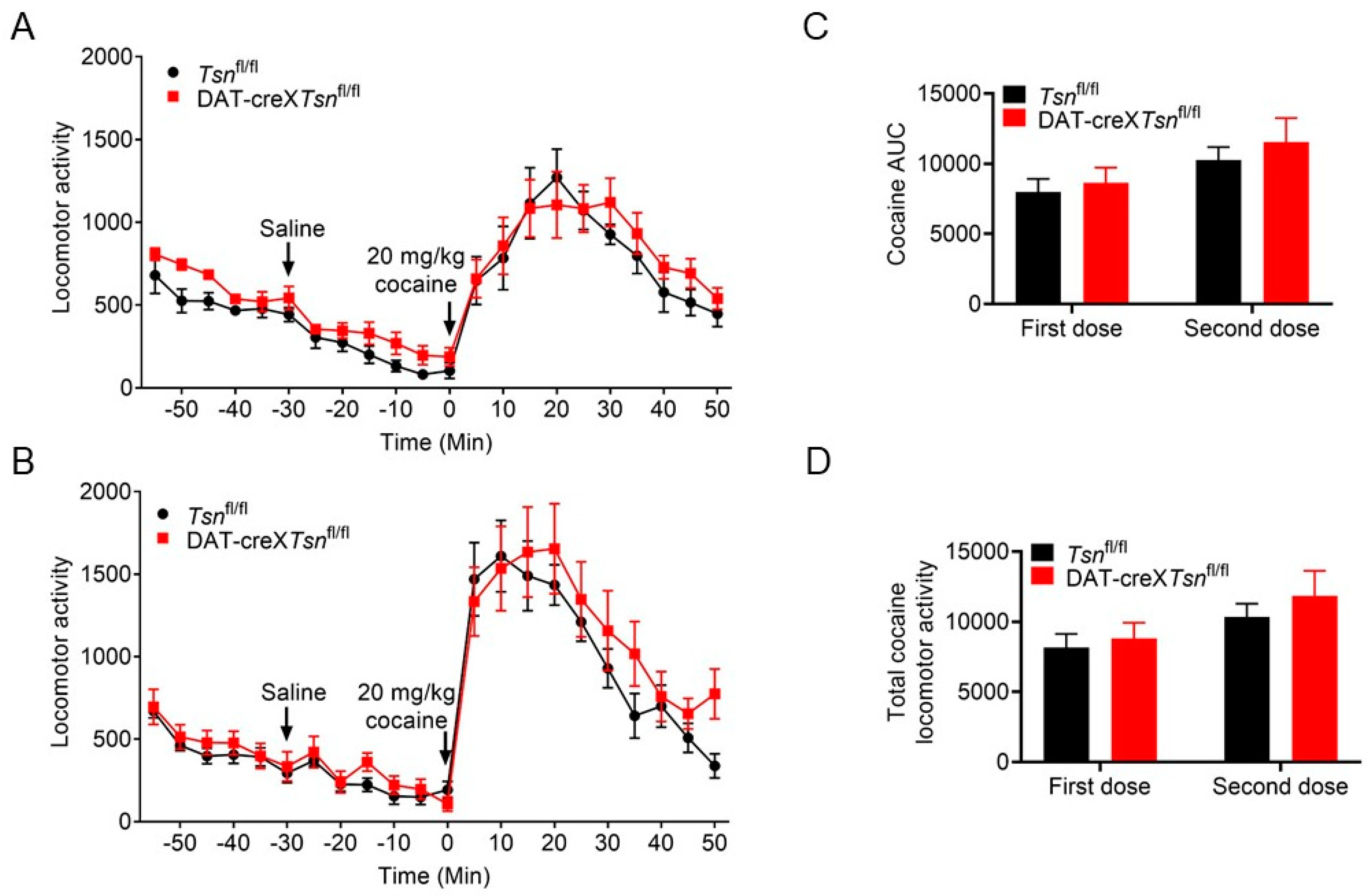 Biomolecules 15 01040 g003