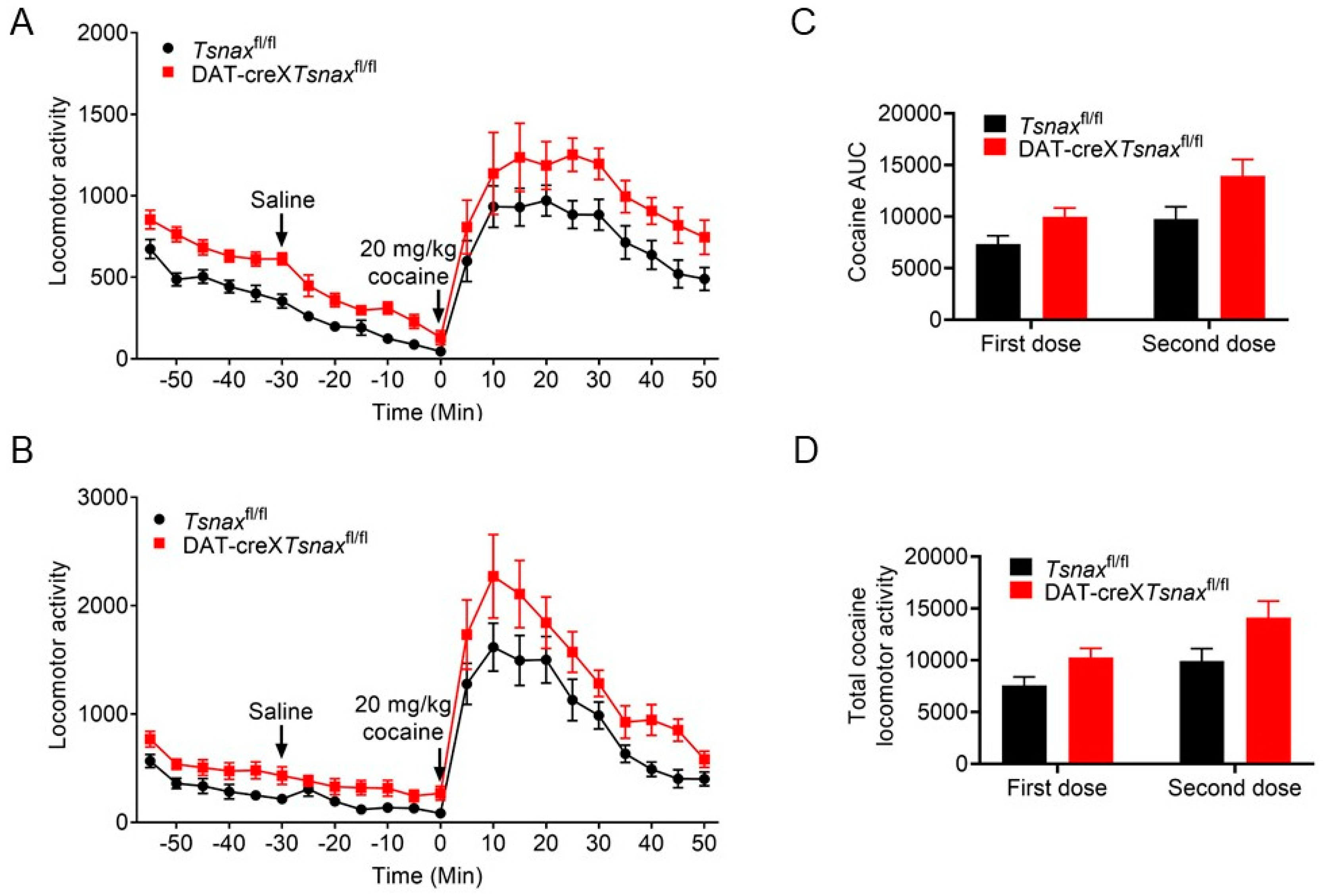 Biomolecules 15 01040 g004
