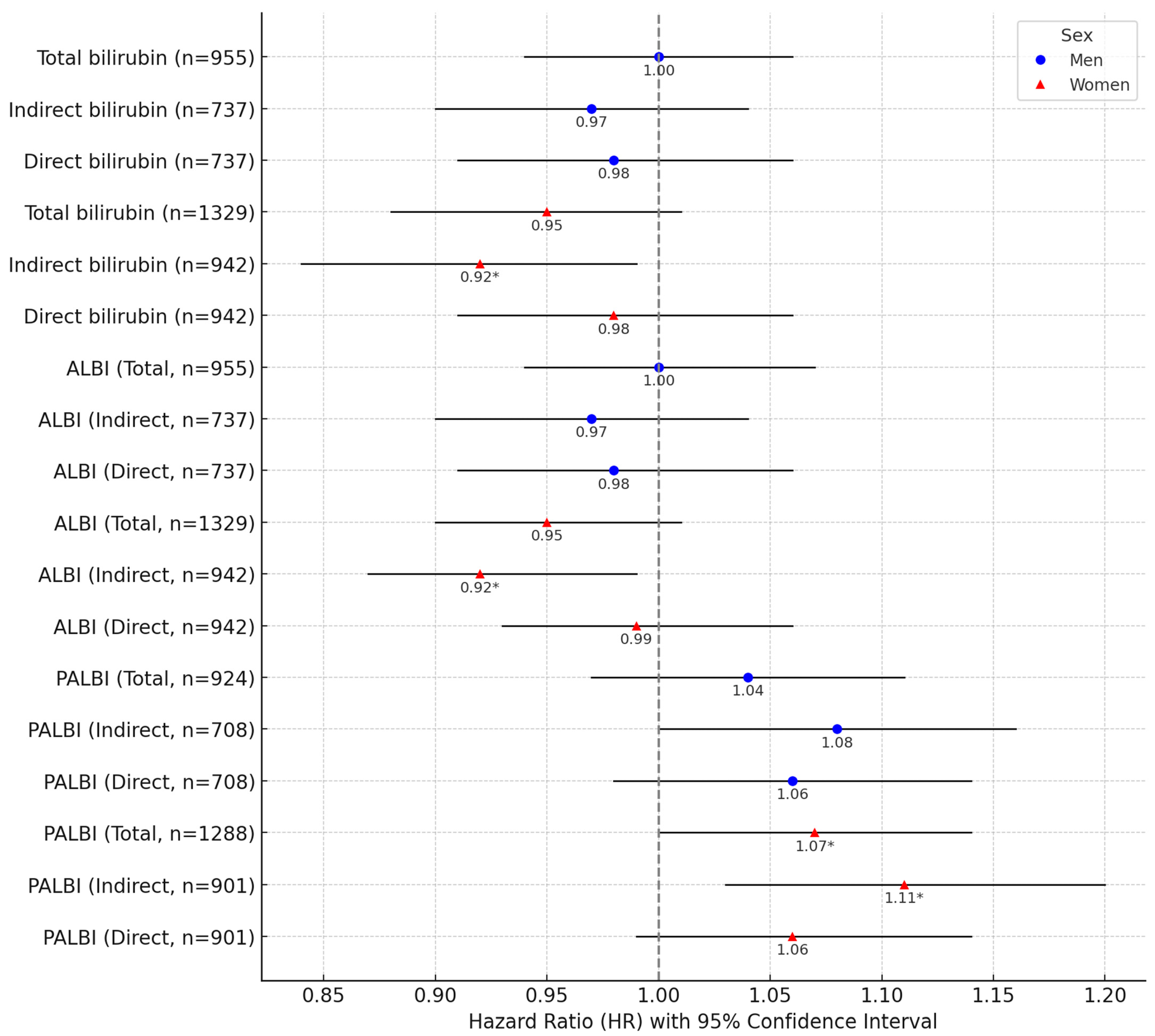 Biomolecules 15 01042 g001