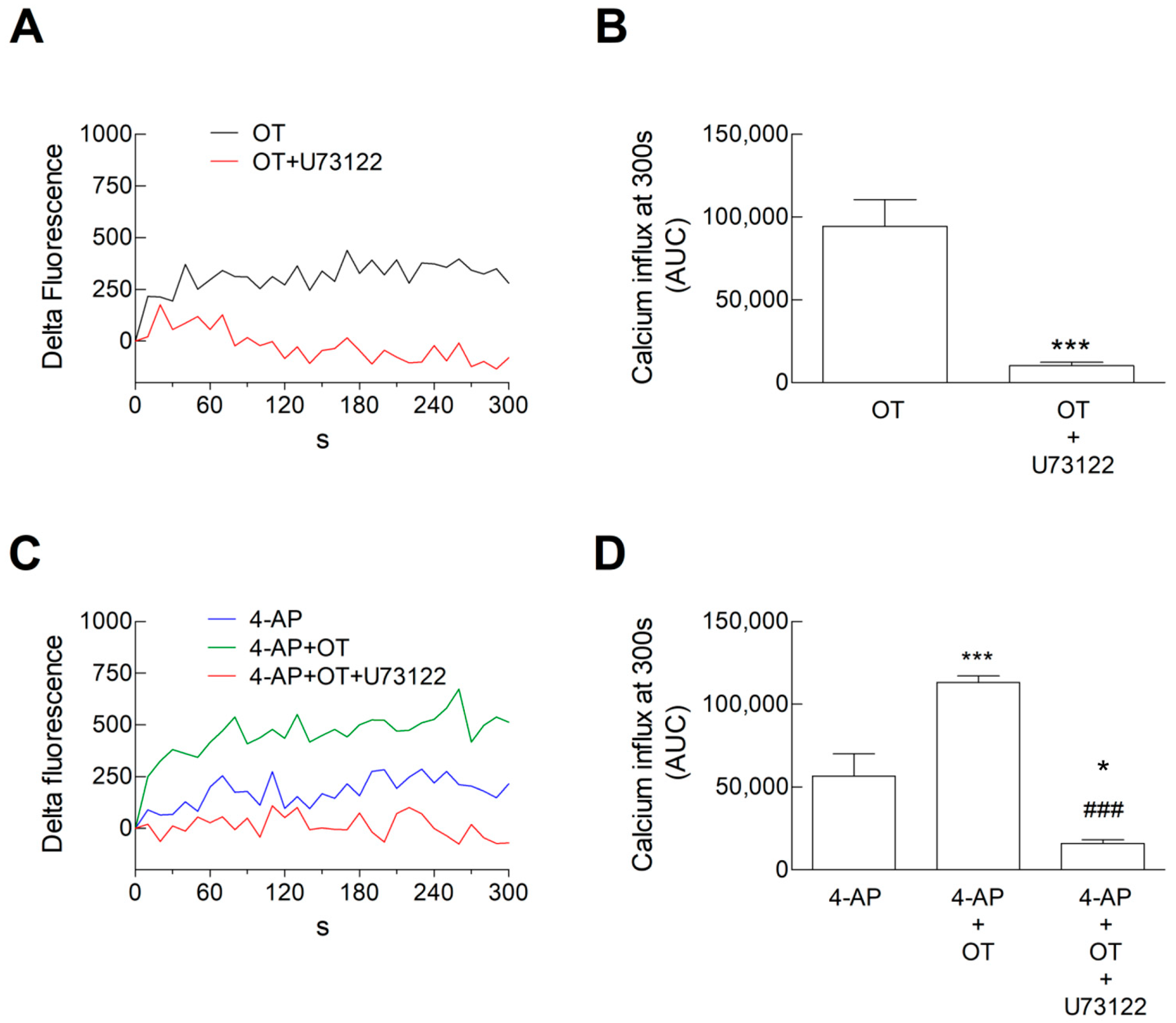 Biomolecules 15 01122 g004 Biomolecules 15 01122 g004